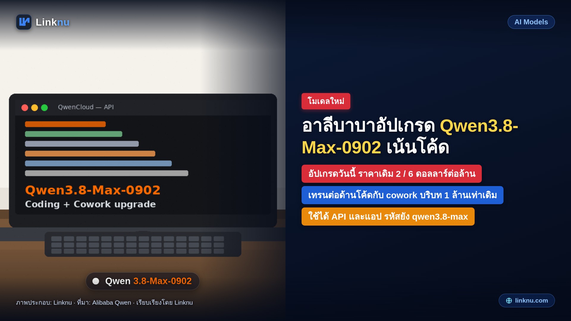 Alibaba อัปเกรดโมเดลเรือธง Qwen3.8-Max-0902 เก่งโค้ดขึ้น ราคาเดิมใช้ได้เลยวันนี้