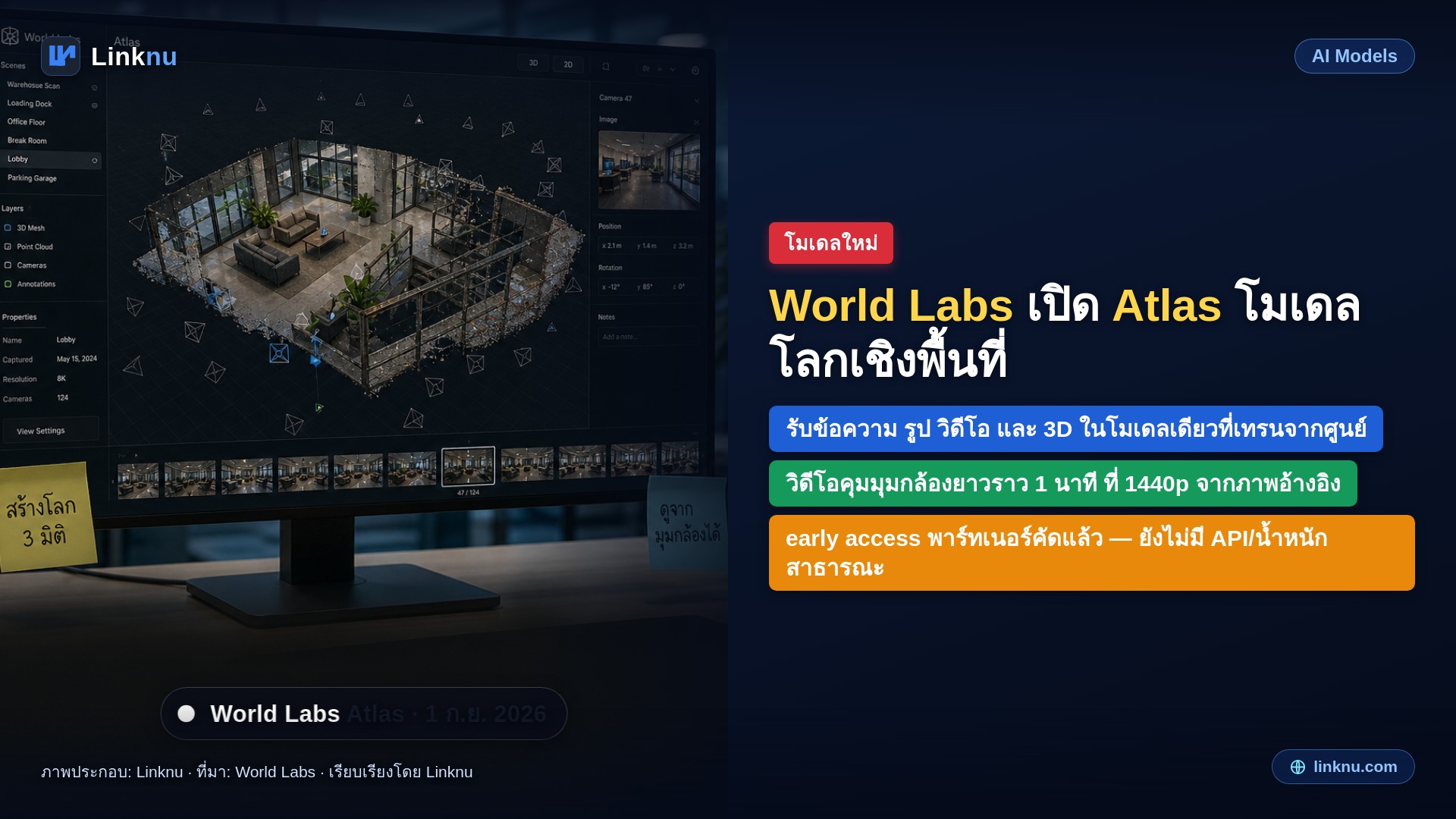 World Labs เปิดตัว Atlas โมเดลโลกรุ่นใหม่ เข้าใจข้อความ ภาพ วิดีโอ และ 3D ในตัวเดียว