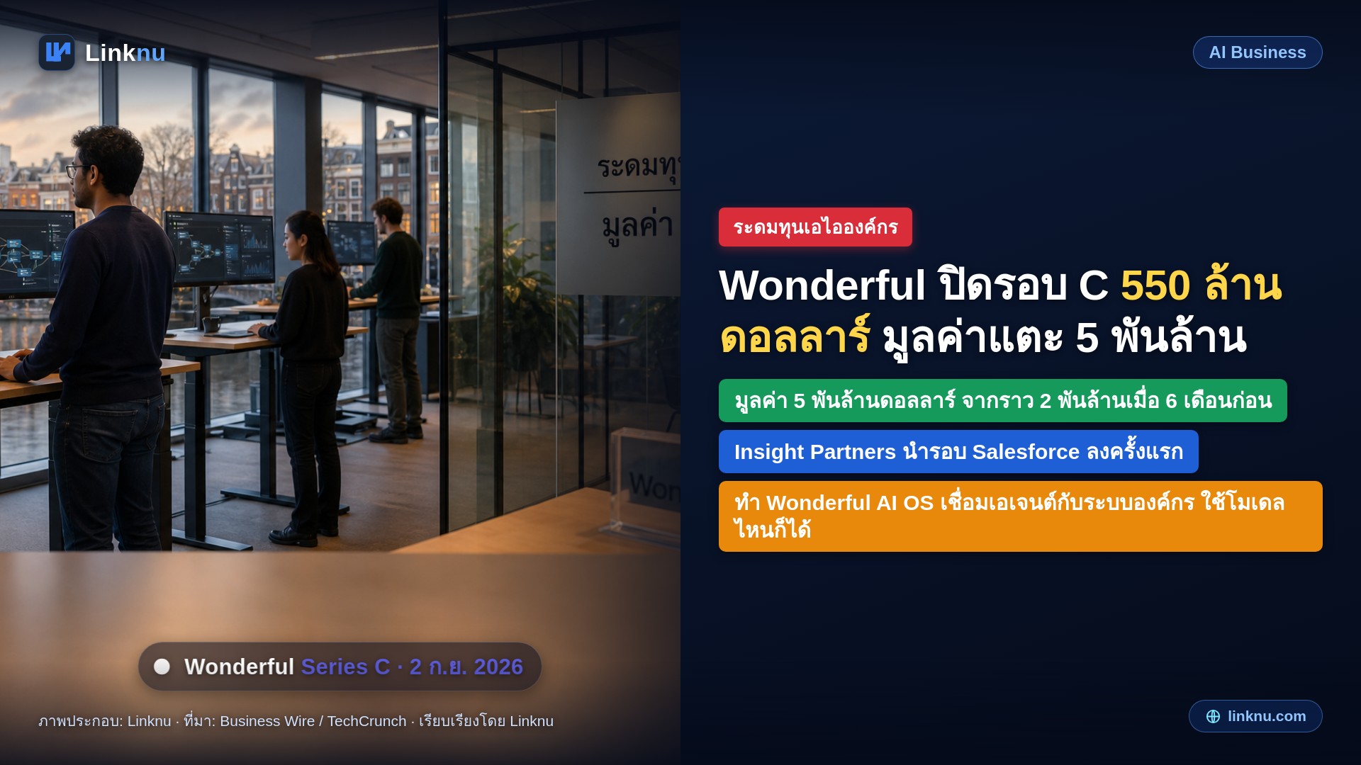 Wonderful ปิดรอบ C กวาดเงิน 550 ล้านดอลลาร์ มูลค่าบริษัทแตะ 5 พันล้าน