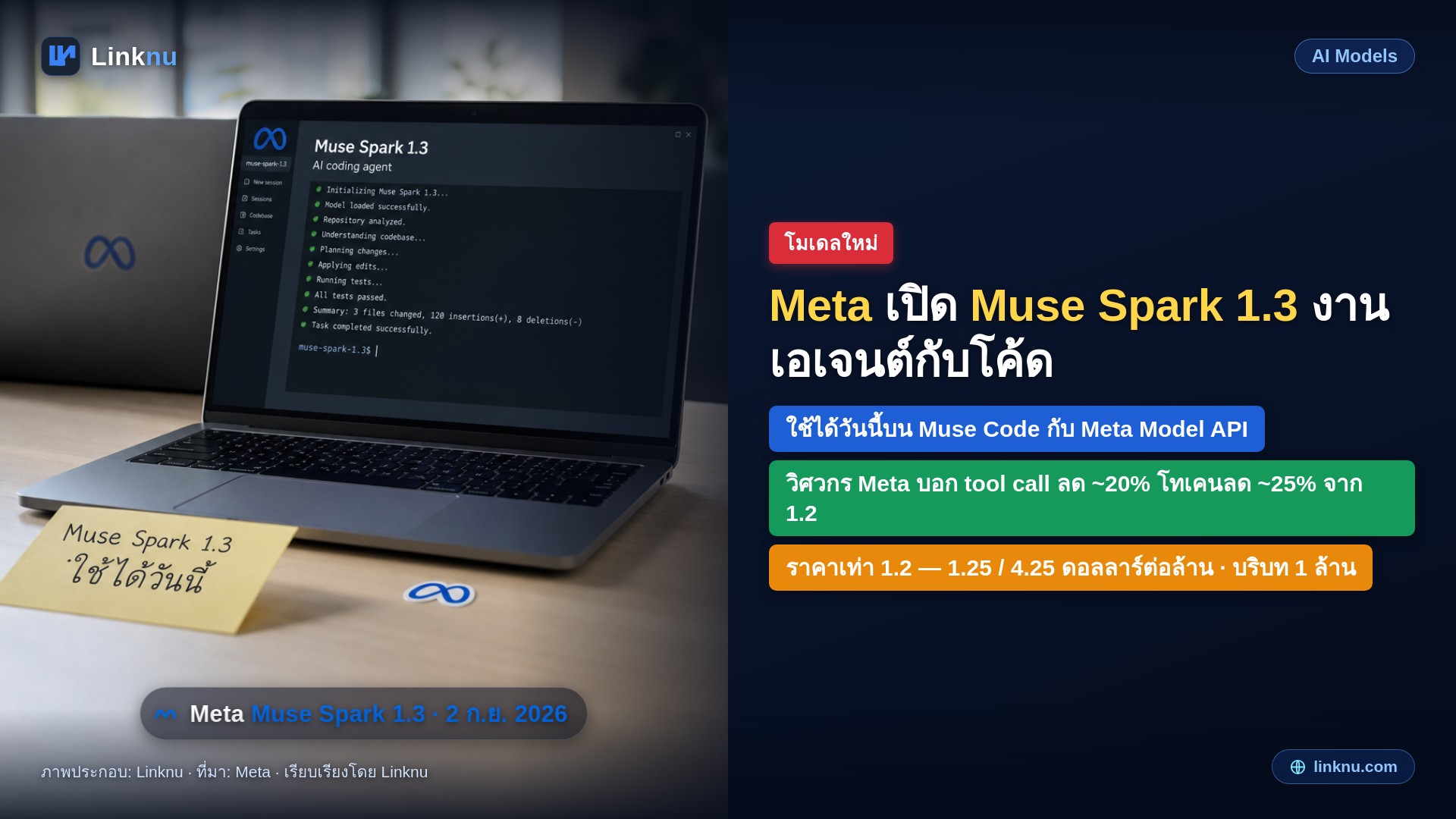Meta เปิด Muse Spark 1.3 โมเดลเอไอสายเอเจนต์และโค้ด เก่งขึ้นแต่ราคาเท่าเดิม ใช้ได้เลยวันนี้