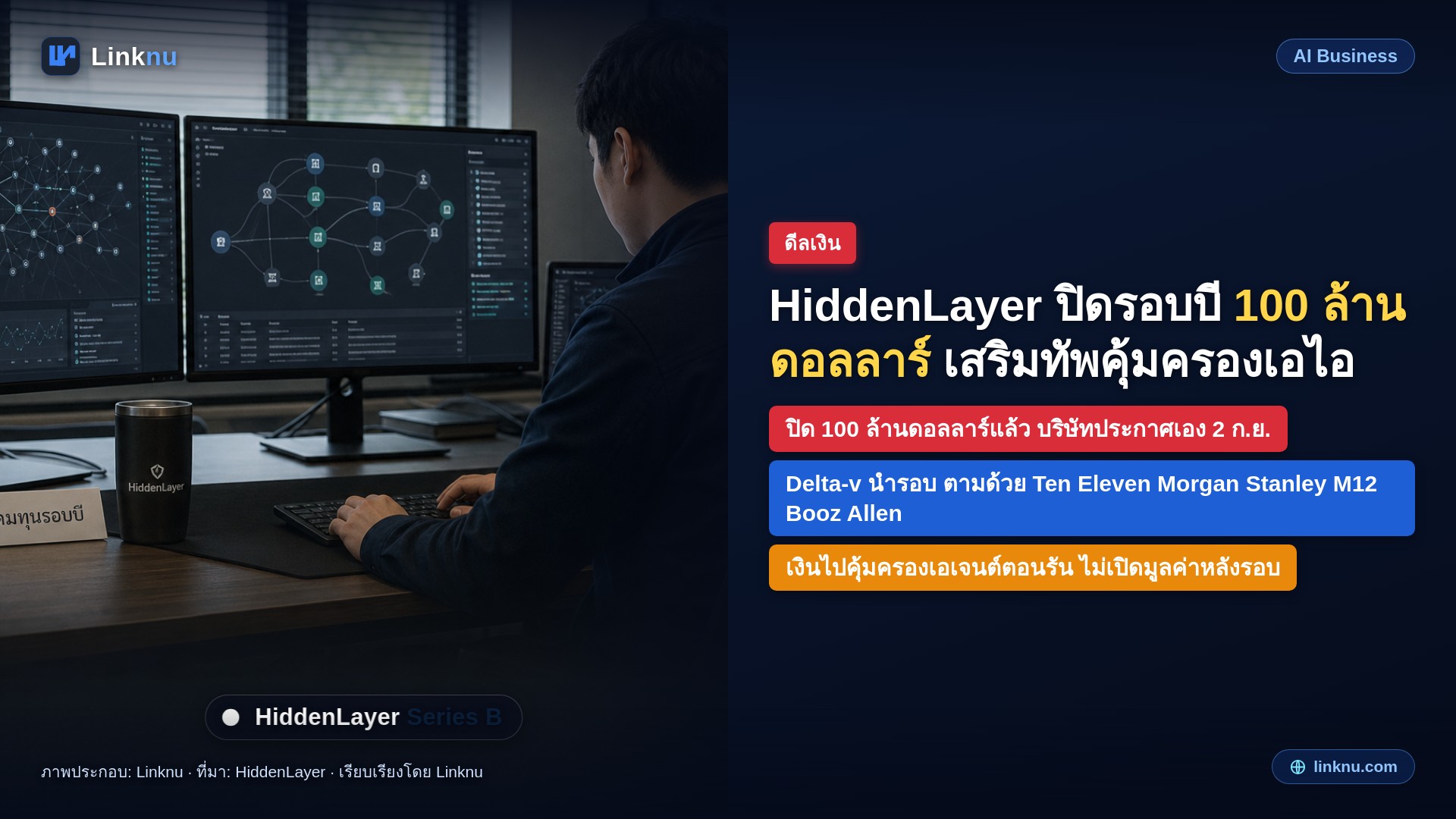 HiddenLayer ปิดระดมทุนรอบบี 100 ล้านดอลลาร์ เสริมทัพคุ้มครองเอไอ