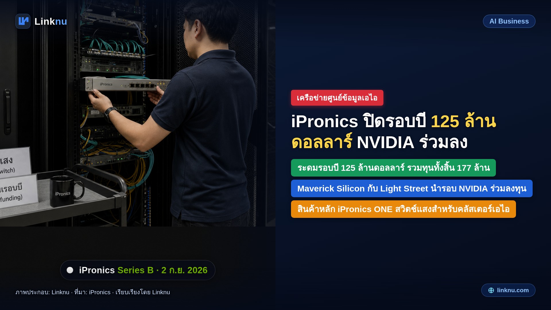 สตาร์ทอัพสวิตช์แสงจากสเปน ปิดระดมทุนรอบบี 125 ล้านดอลลาร์ NVIDIA ร่วมลงทุน