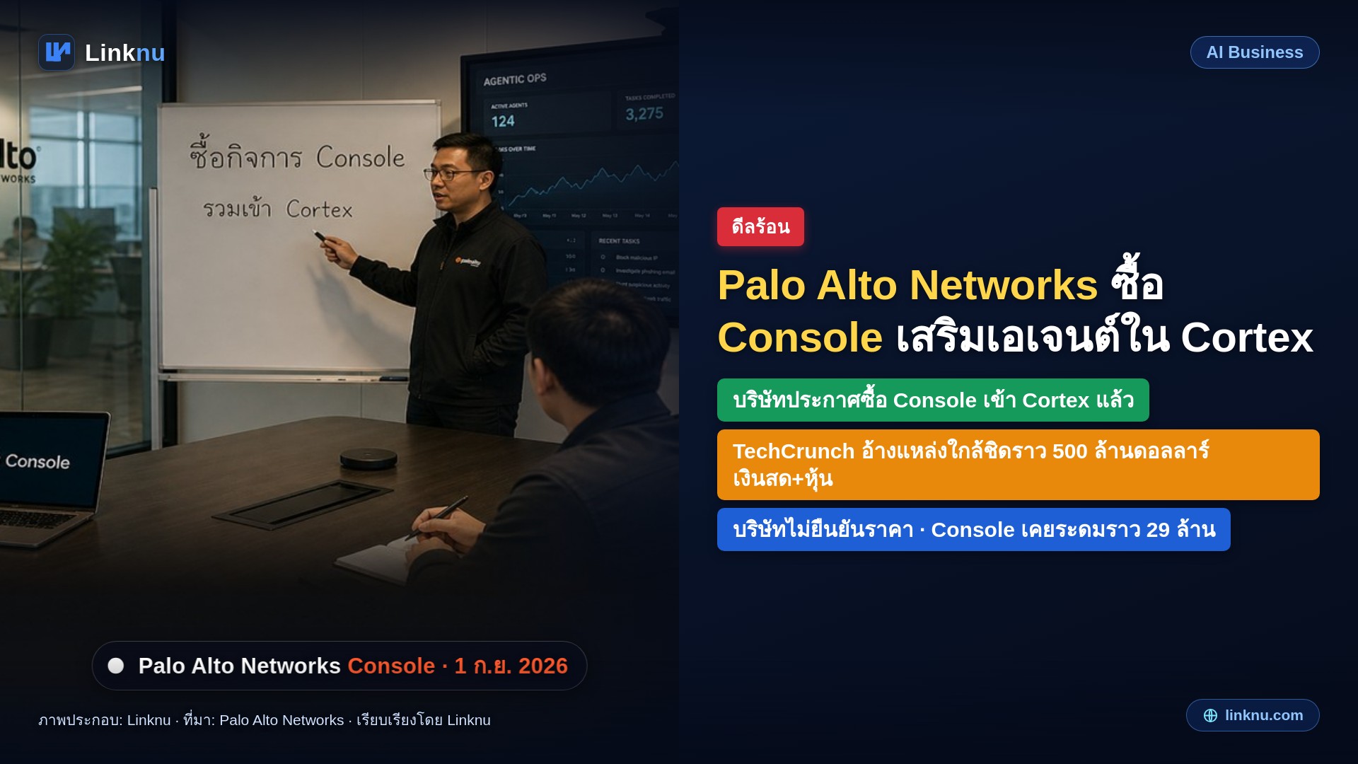 แพโล อัลโต เน็ตเวิร์กส์ ซื้อ Console ให้เอไอปราบภัยไซเบอร์แทนคน
