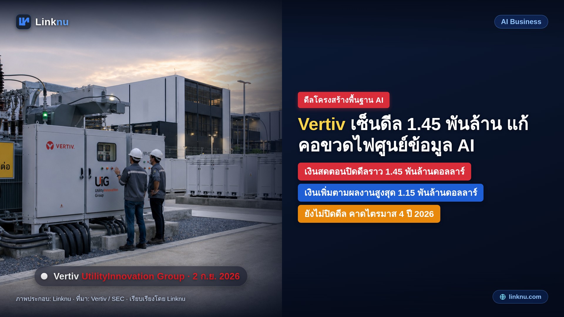 เวอร์ทิฟเซ็นสัญญาซื้อ UIG จ่ายสด 1.45 พันล้านดอลลาร์ เสริมไฟให้ศูนย์ข้อมูล AI