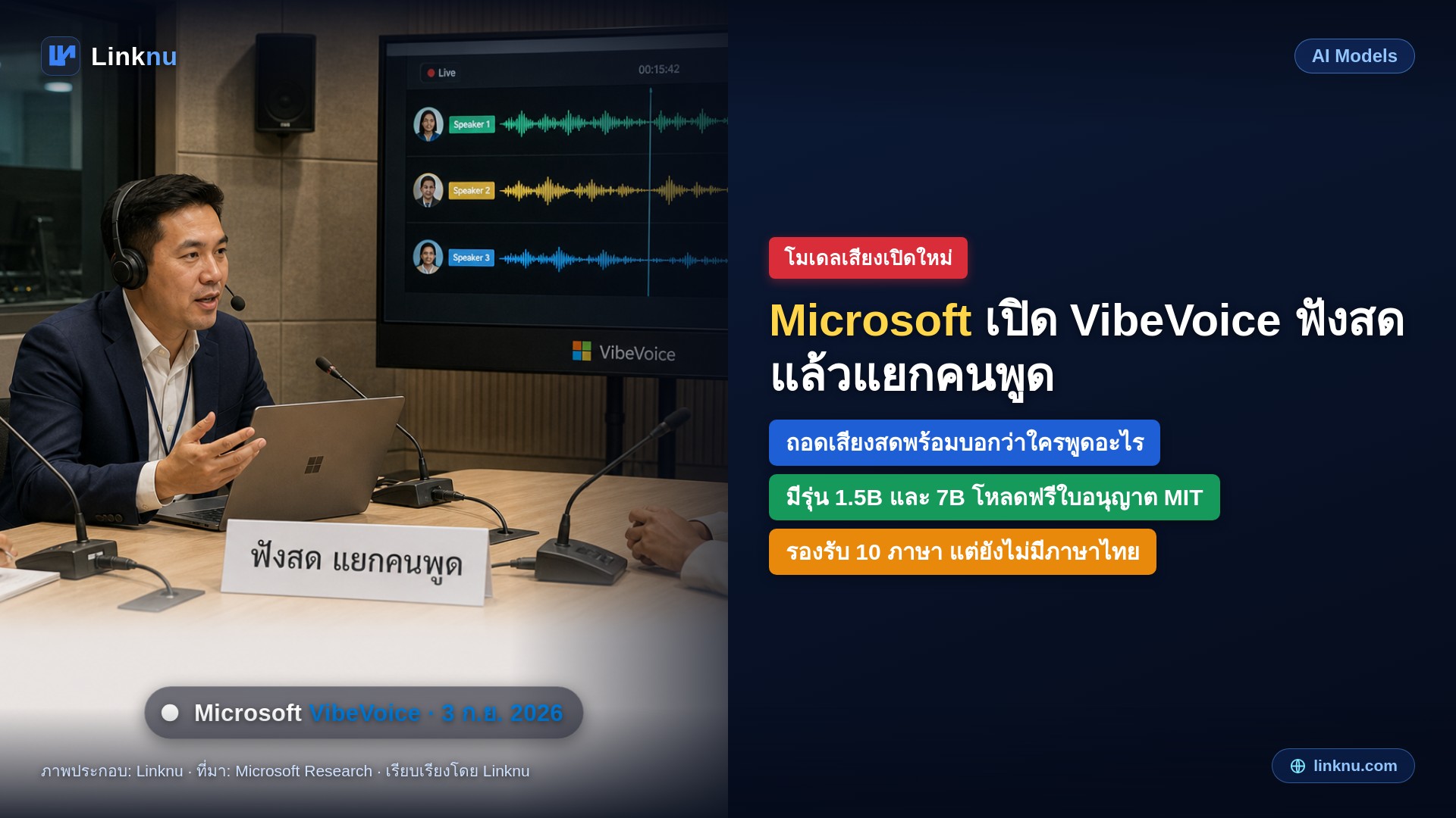 ไมโครซอฟต์เปิดโมเดลถอดเสียงพูดสด VibeVoice-ASR-Streaming มาสองขนาด