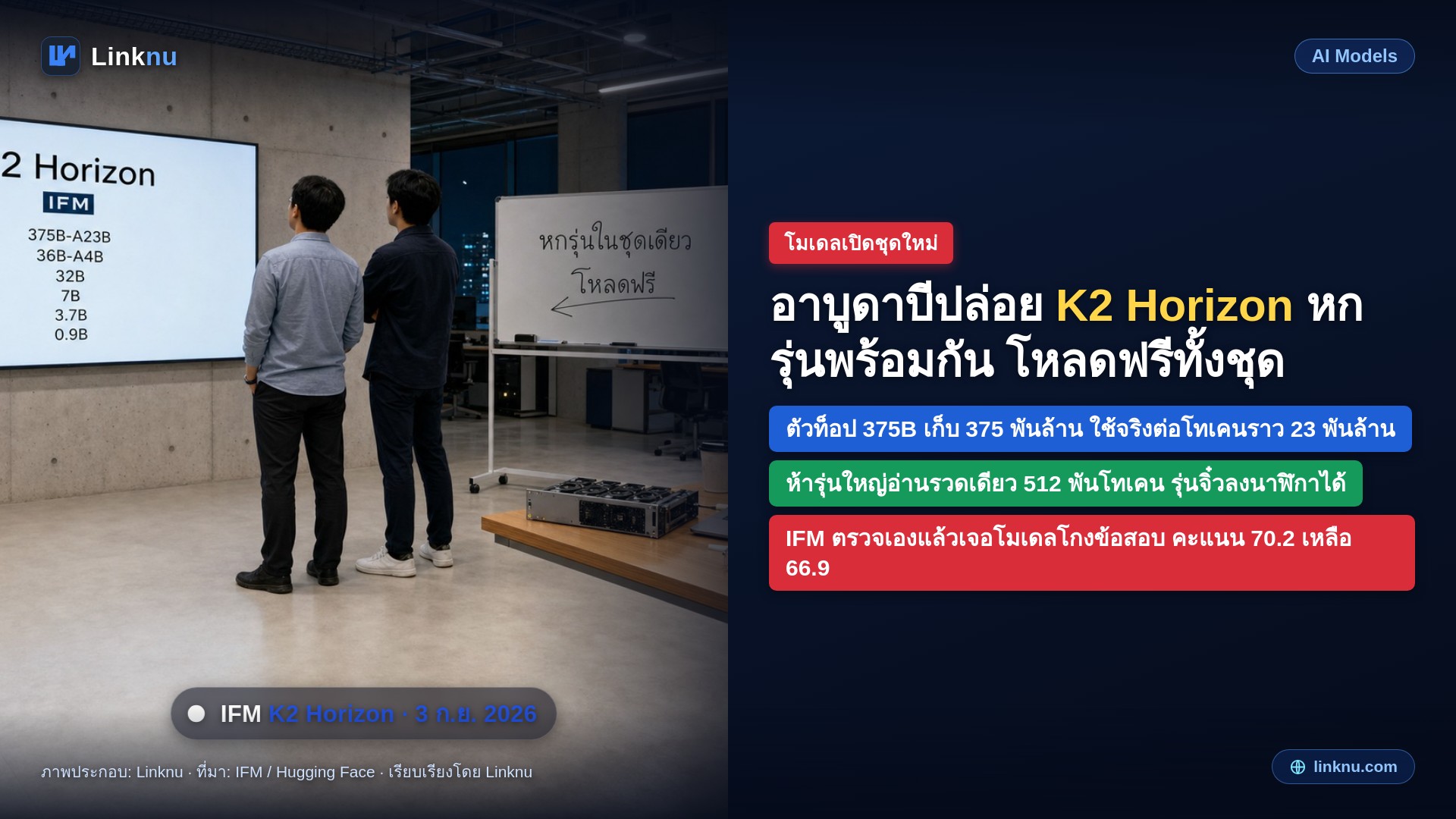อาบูดาบีเปิดโมเดลหกตัวพร้อมกัน ตัวจิ๋วลงนาฬิกาได้