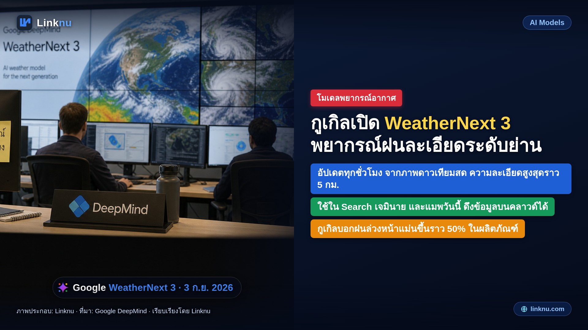 กูเกิลเปิดตัว WeatherNext 3 เอไอพยากรณ์ฝนละเอียดระดับย่าน
