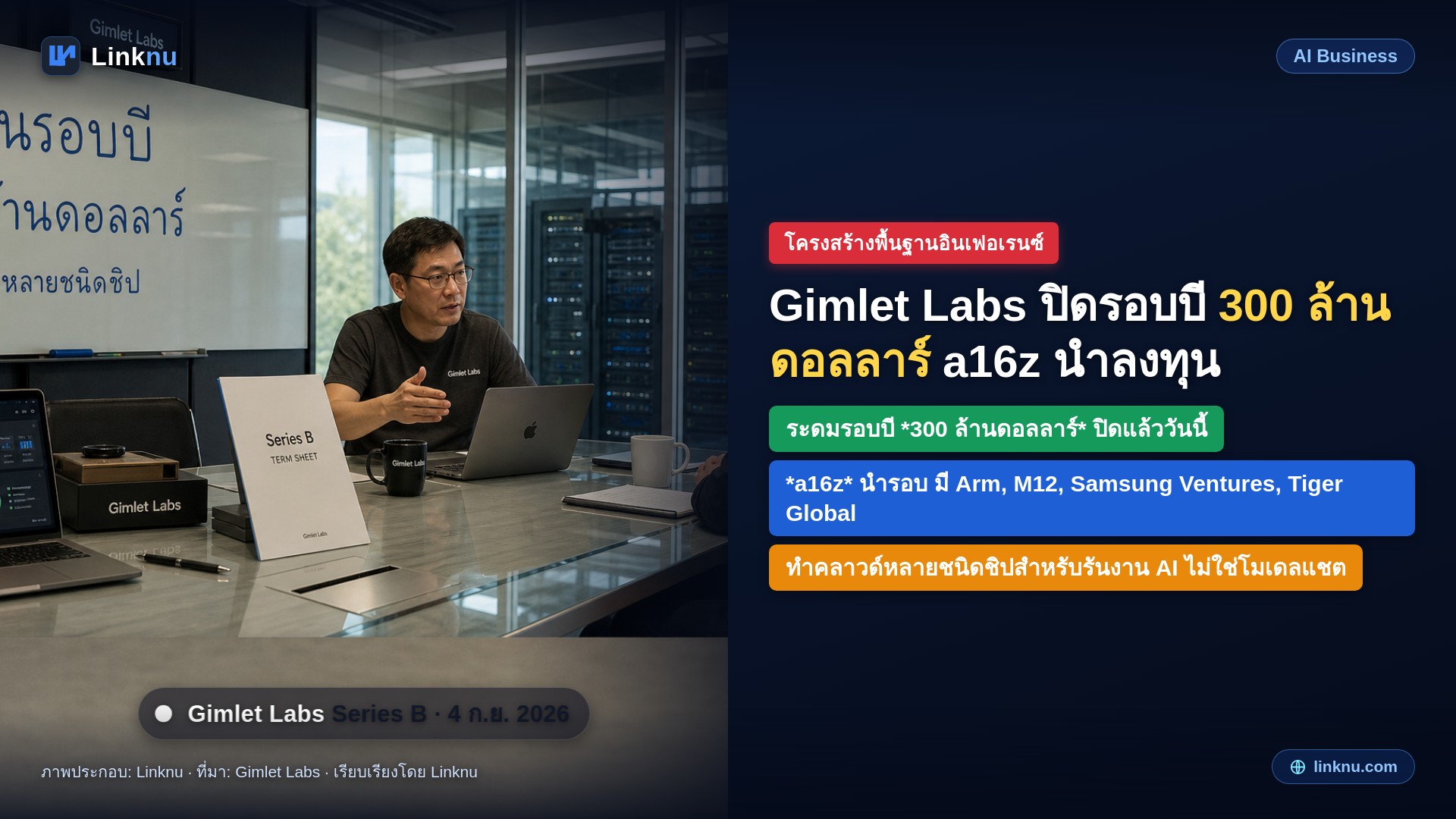 Gimlet Labs ปิดรอบบี 300 ล้านดอลลาร์ a16z นำลงทุน