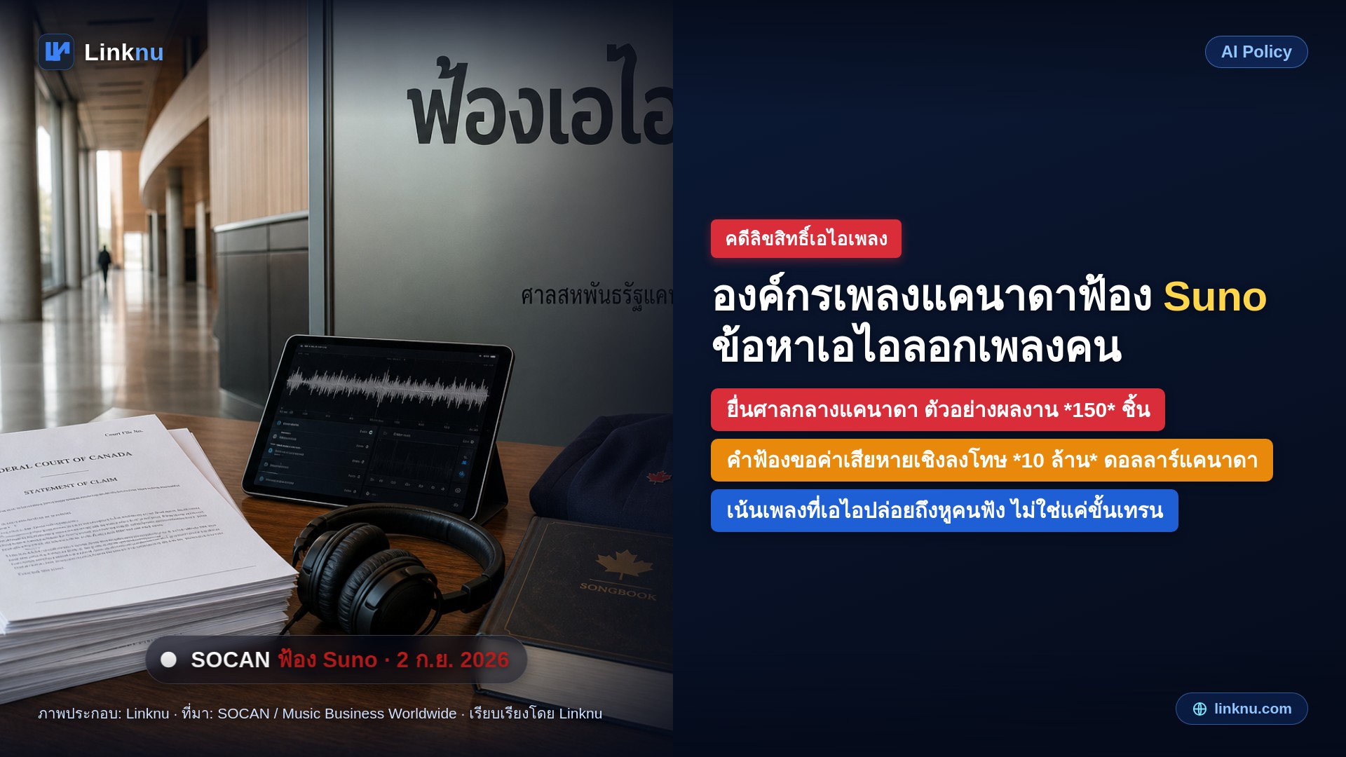 องค์กรเพลงแคนาดาฟ้อง Suno ข้อหาเอไอลอกเพลงคน