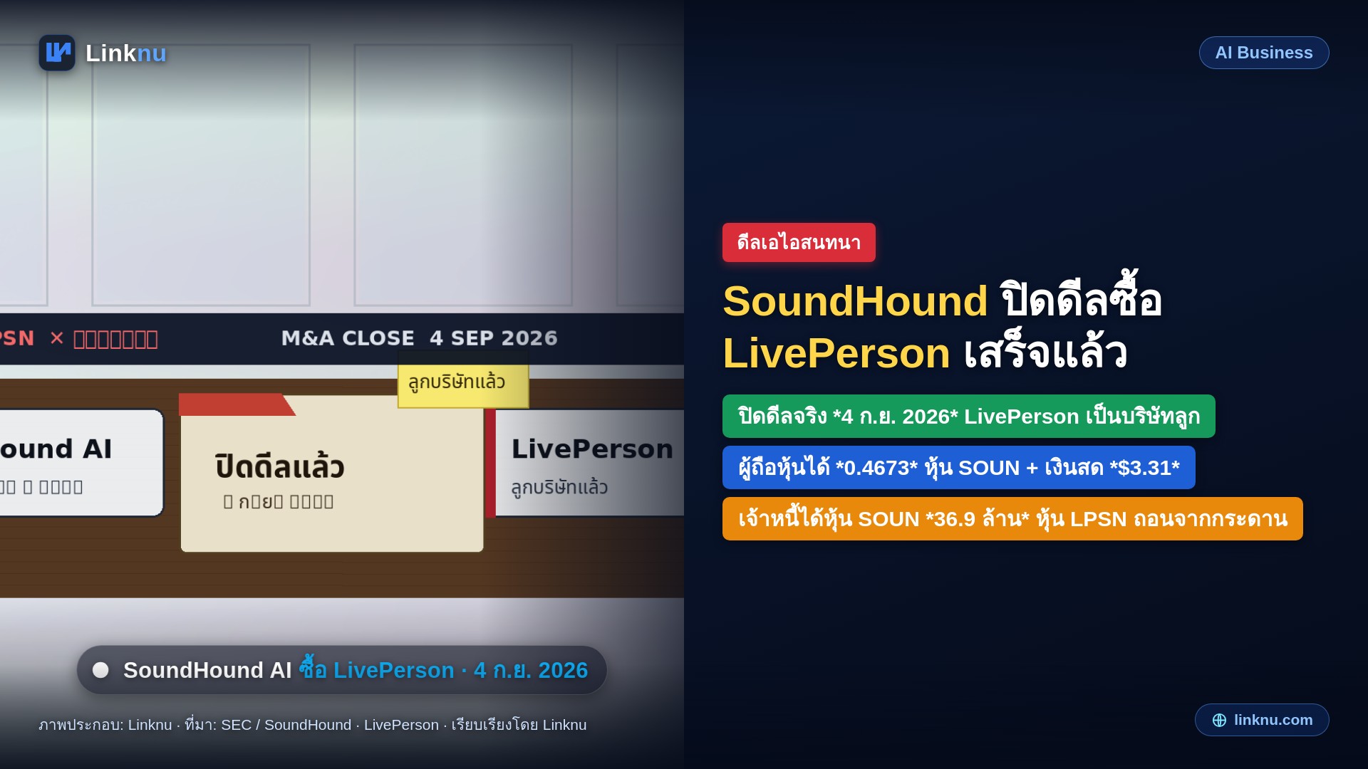 SoundHound ปิดดีลซื้อ LivePerson เสร็จสมบูรณ์
