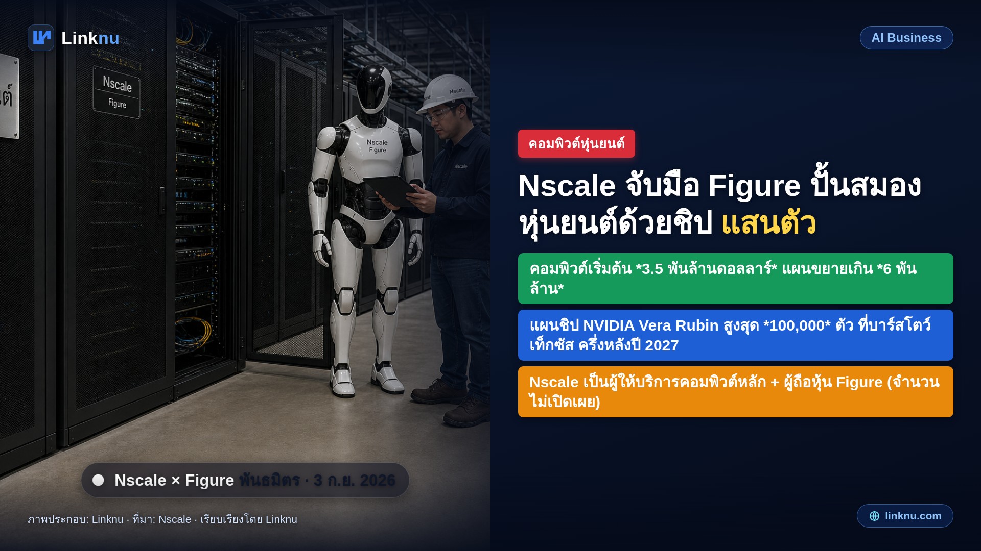 Nscale จับมือ Figure ปั้นสมองหุ่นยนต์ร่างคล้ายคนด้วยชิปแสนตัว