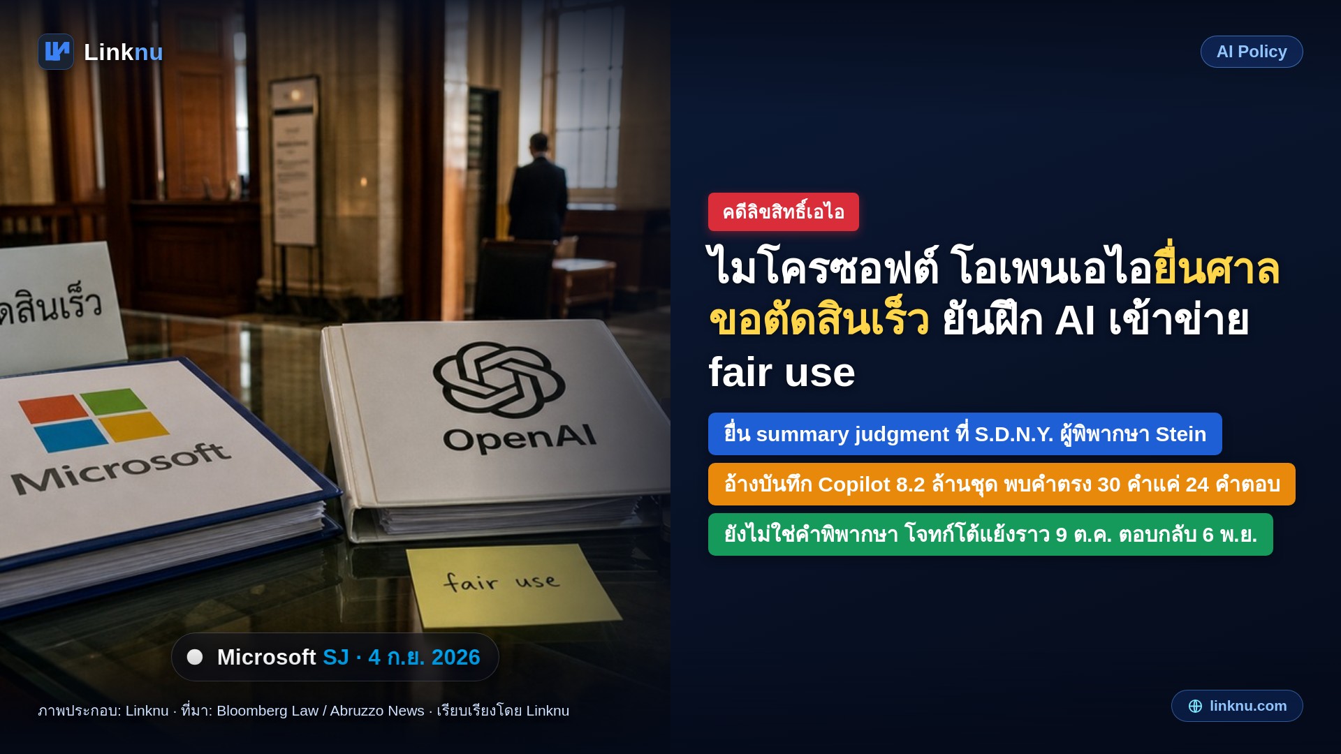 ไมโครซอฟต์ โอเพนเอไอยื่นศาลขอตัดสินเร็ว ยันเอาข่าวกับหนังสือไปสอน AI เข้าข่ายใช้งานอย่างเป็นธรรม