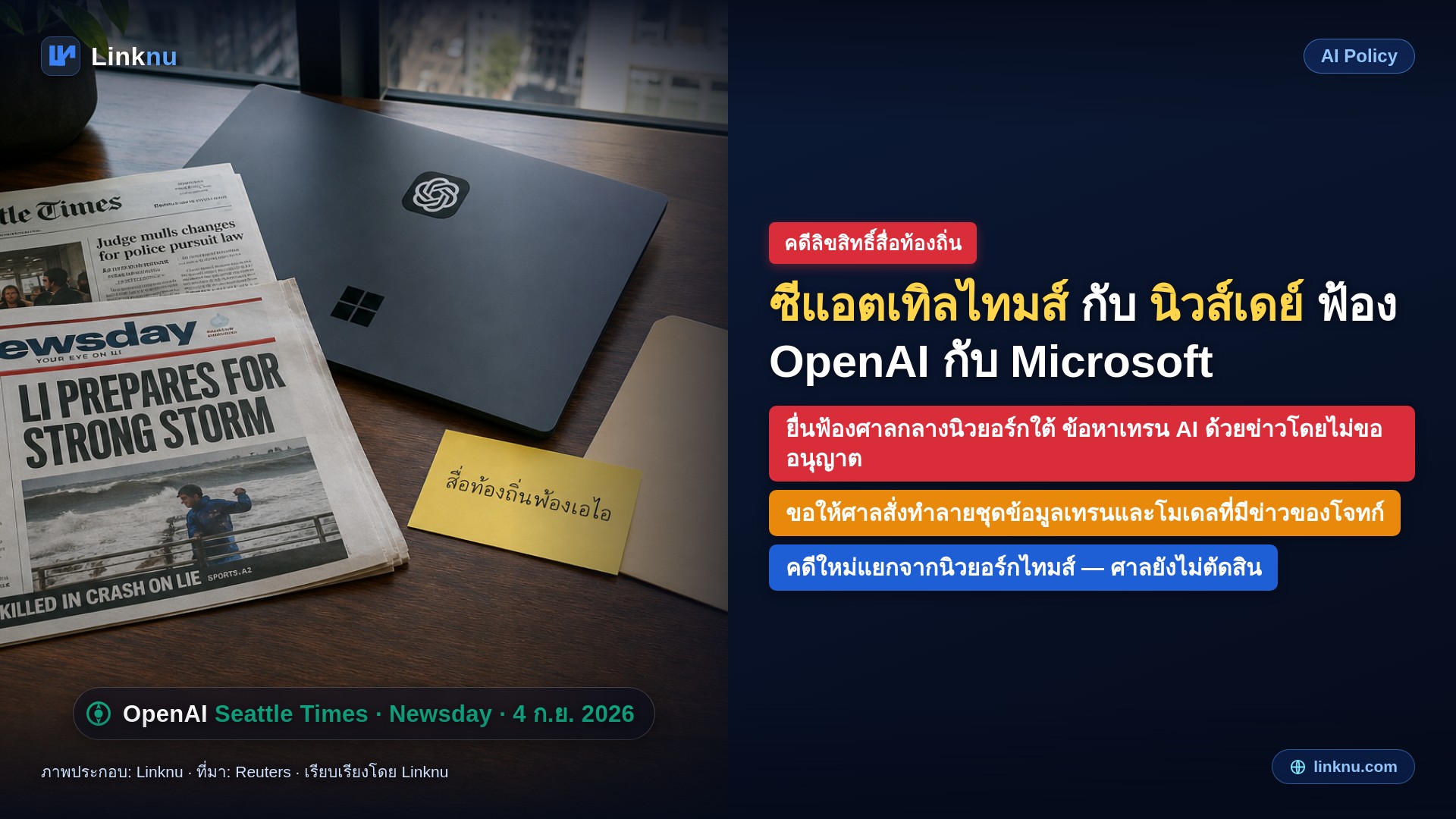 หนังสือพิมพ์สองฉบับฟ้อง OpenAI กับ Microsoft ขอศาลสั่งทำลายโมเดล AI
