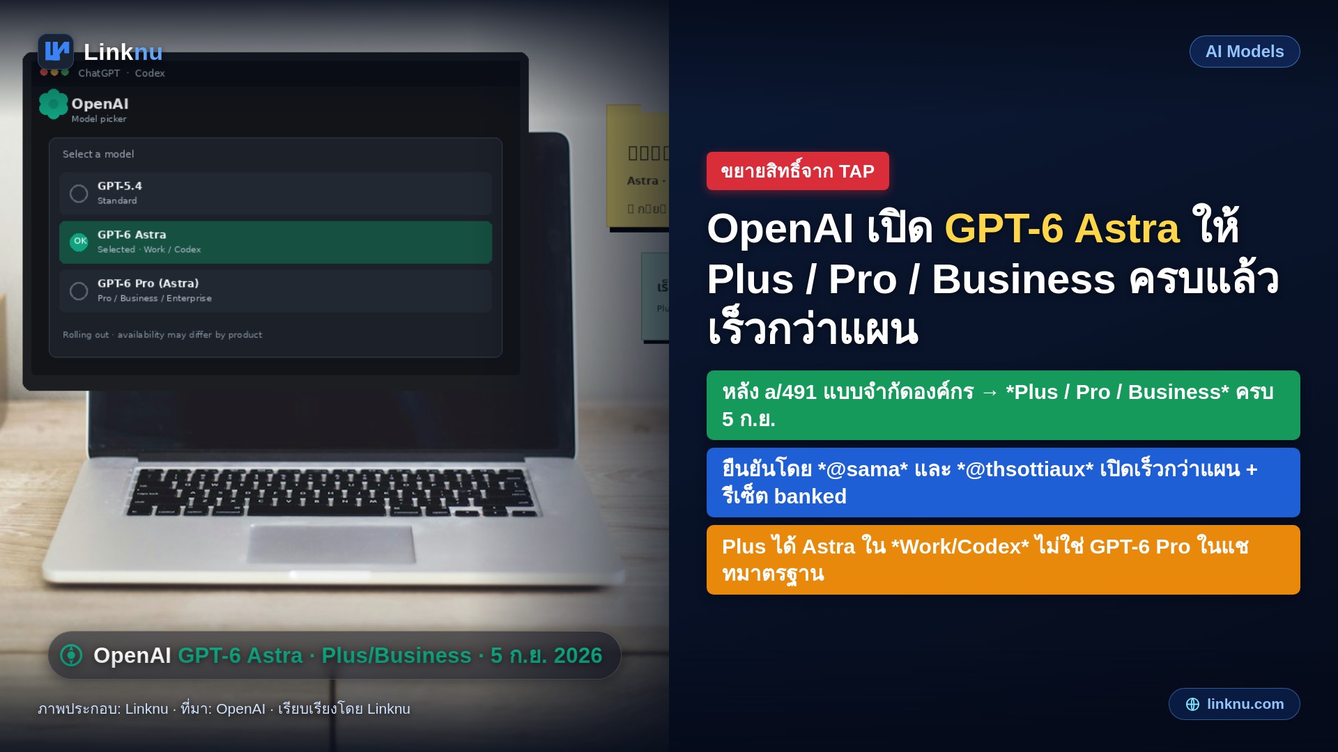 OpenAI เปิด GPT-6 Astra ให้ Plus Pro Business ครบแล้ว มาก่อนกำหนด