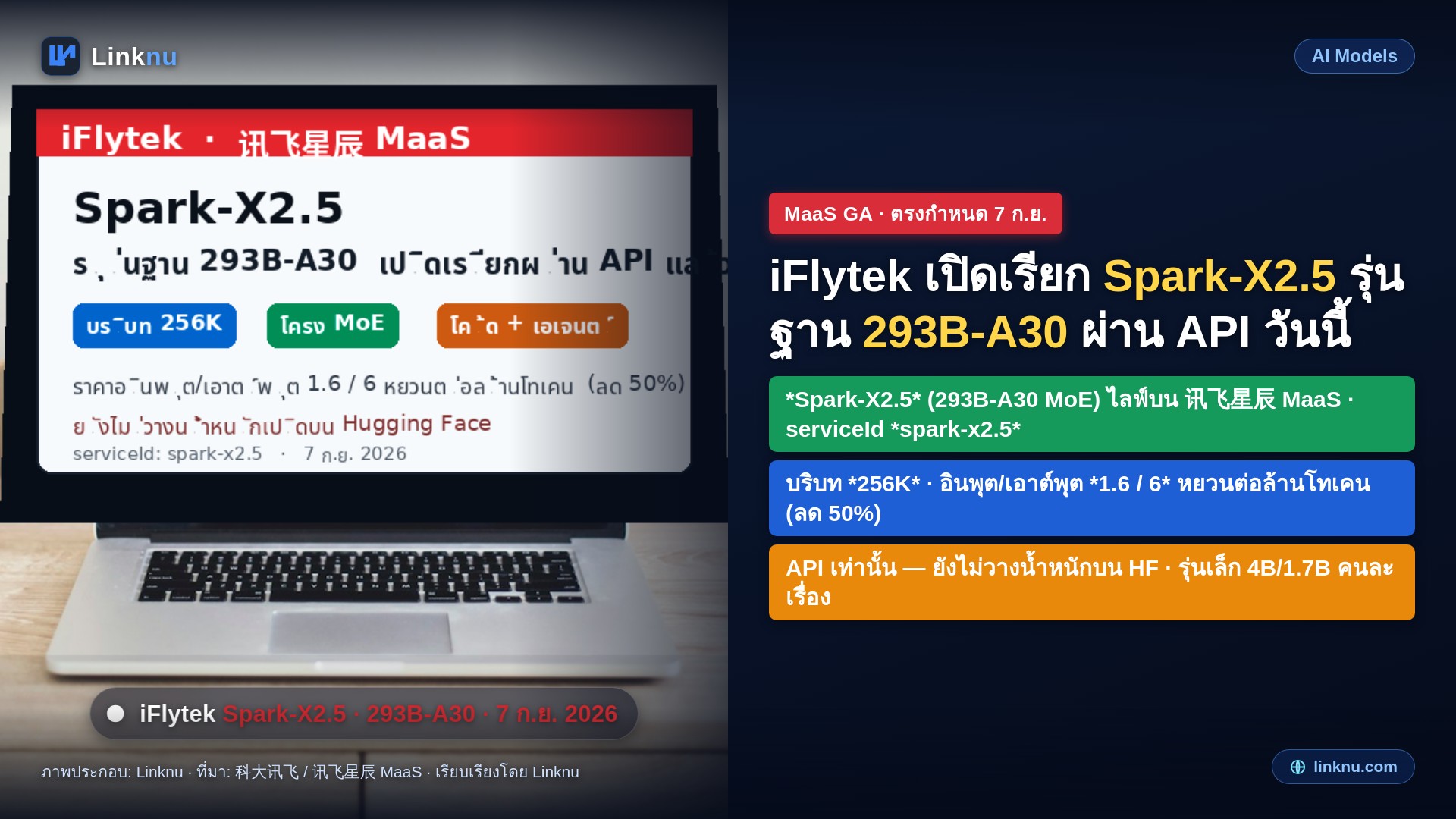 iFlytek เปิดเรียก Spark-X2.5 รุ่นฐาน 293B ผ่าน API ตรงเวลา