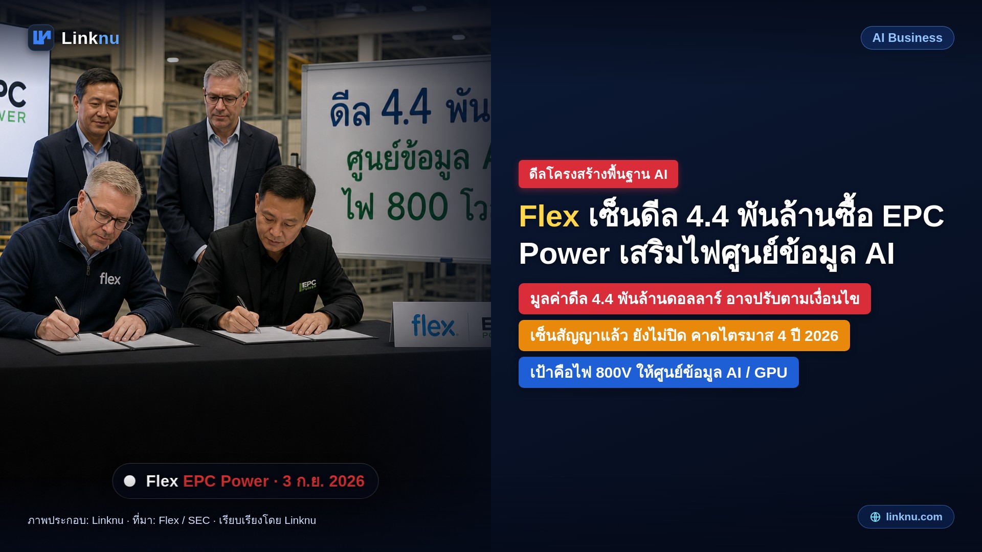 Flex เซ็นดีล 4.4 พันล้านดอลลาร์ซื้อ EPC Power เสริมไฟให้ศูนย์ข้อมูล AI