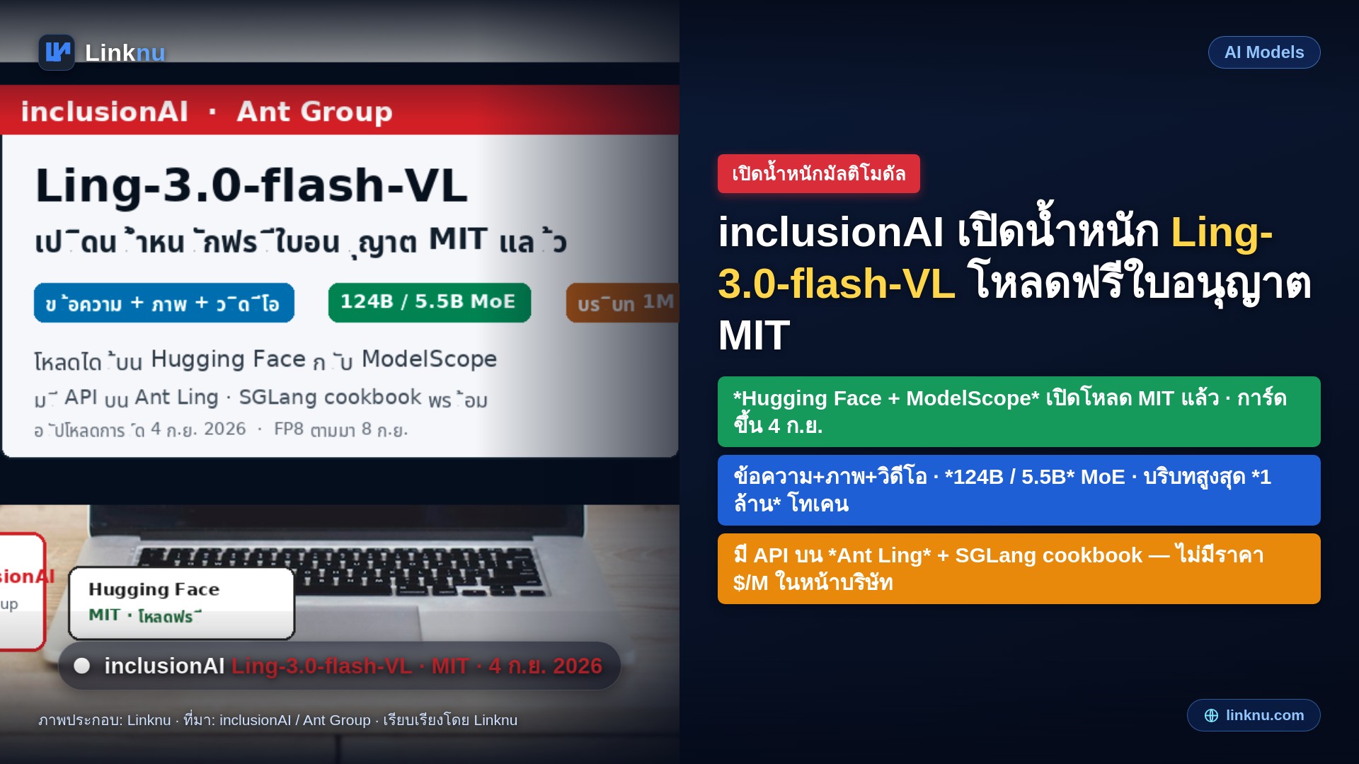 Ant Group แจกโมเดล AI อ่านภาพและวิดีโอ ให้โหลดฟรีแบบ MIT
