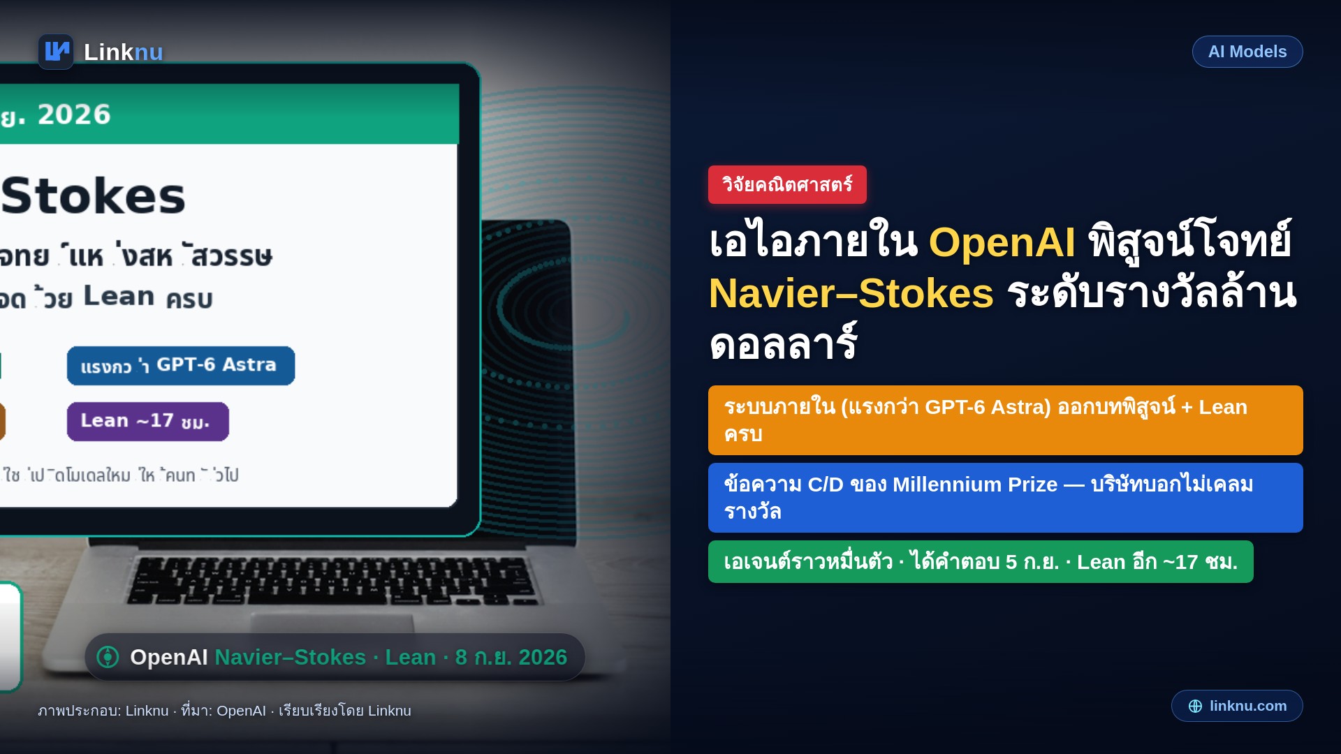 เอไอภายในโอเพนเอไอพิสูจน์โจทย์นาวิเย–สโตกส์ ระดับรางวัลล้านดอลลาร์