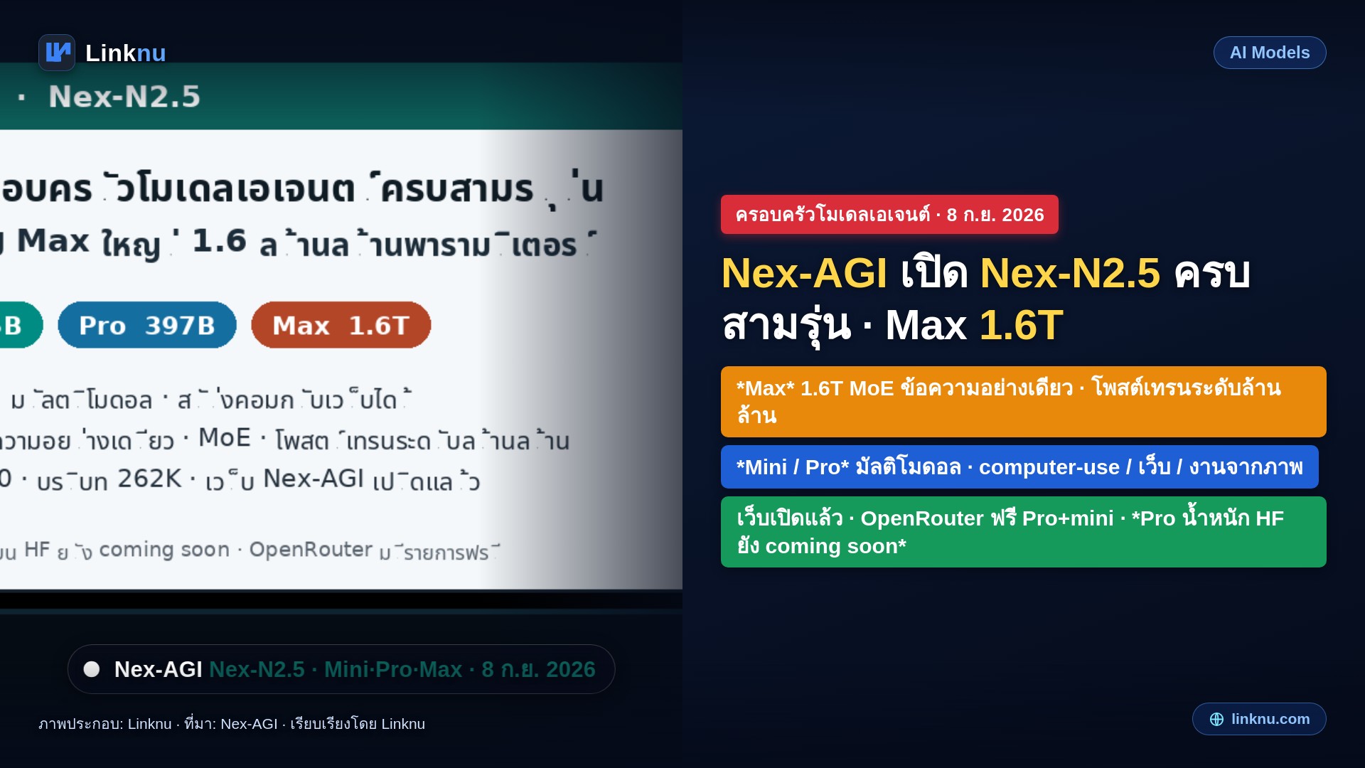 Nex-AGI เปิดตัว Nex-N2.5 ครบสามรุ่น ตัวท็อปใหญ่ระดับล้านล้านพารามิเตอร์