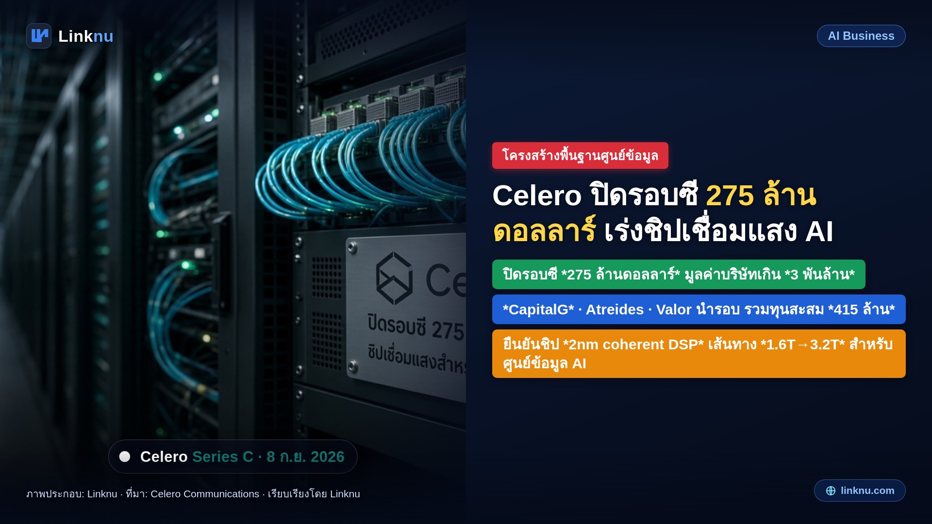 Celero กว้าดทุน 275 ล้านดอลลาร์ เร่งชิปสัญญาณแสงให้ศูนย์ข้อมูล AI