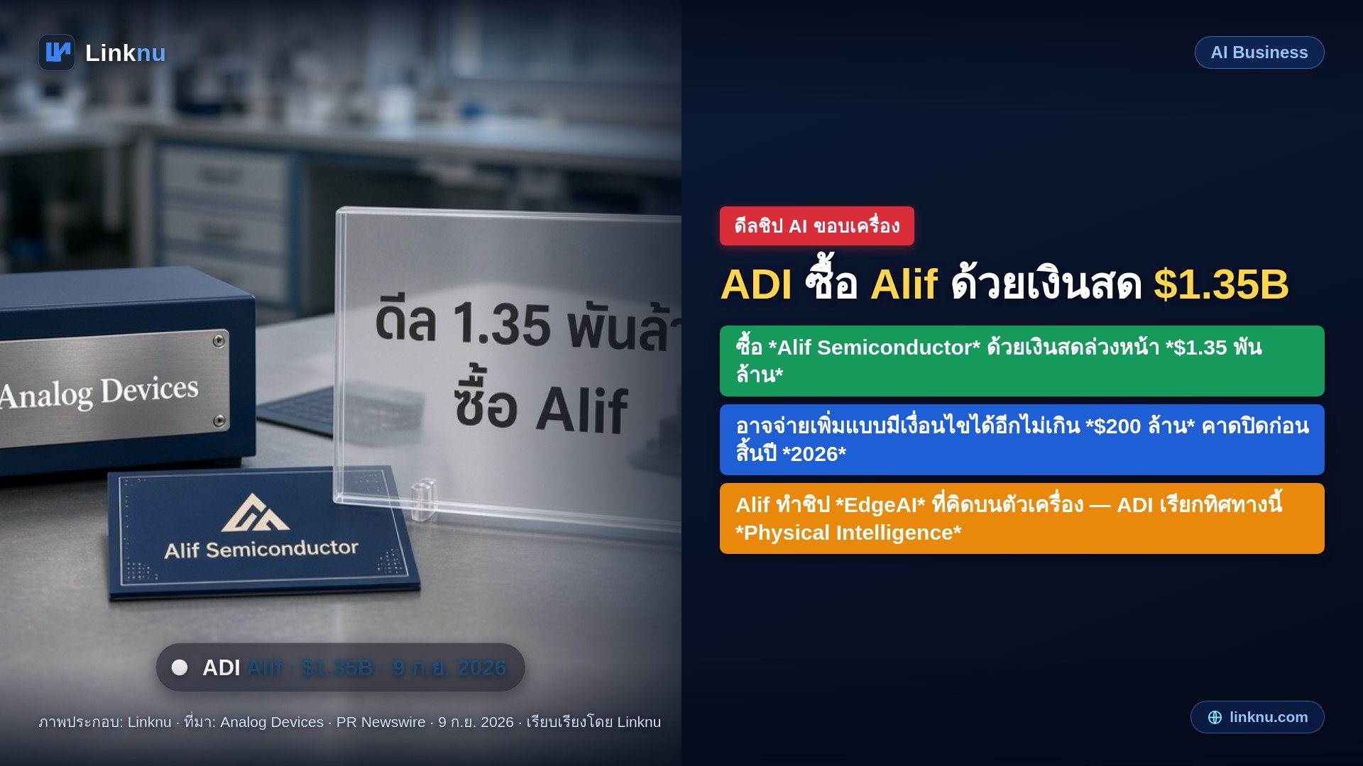 ADI ทุ่ม 1.35 พันล้านดอลลาร์ซื้อ Alif Semiconductor ผลัก AI ให้อุปกรณ์คิดเอง
