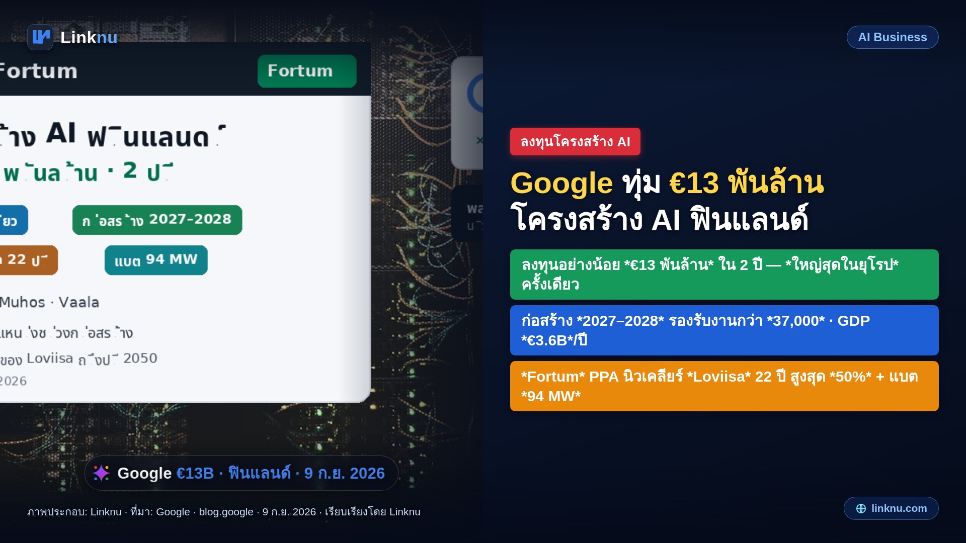 Google ทุ่ม 13 พันล้านยูโรในฟินแลนด์ จับมือ Fortum ซื้อไฟนิวเคลียร์ 22 ปี