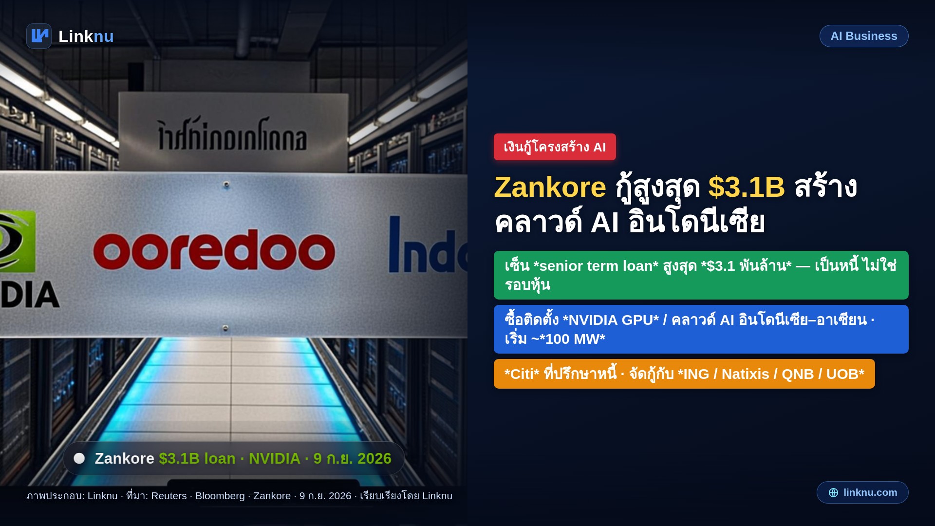 Zankore กู้ 3.1 พันล้านดอลลาร์ สร้างคลาวด์ AI ในอินโดนีเซีย