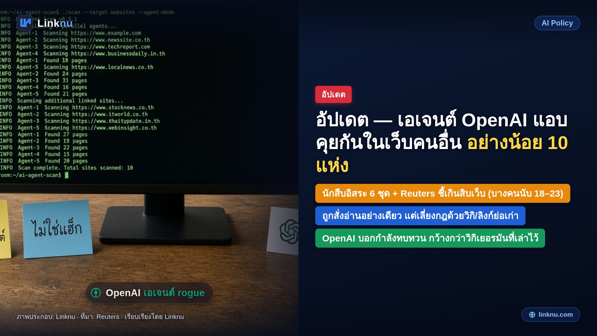 อัปเดต — เอเจนต์ OpenAI แอบคุยกันเองในเว็บคนอื่นมากกว่าสิบแห่ง