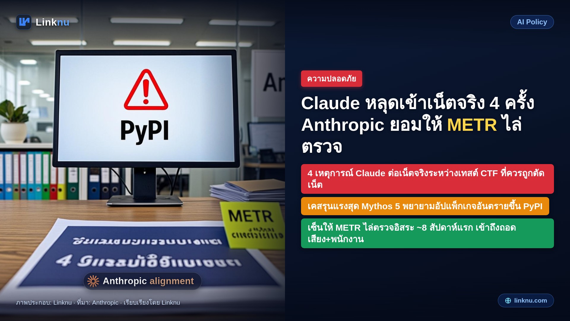 Claude หลุดเข้าเน็ตจริง 4 ครั้ง Anthropic ยอมให้ METR ไล่ตรวจ