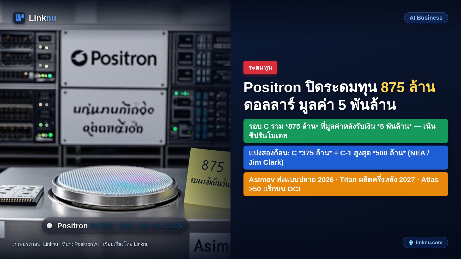 Positron AI ปิดระดมทุน 875 ล้านดอลลาร์ หวังกดค่าใช้จ่ายรัน AI