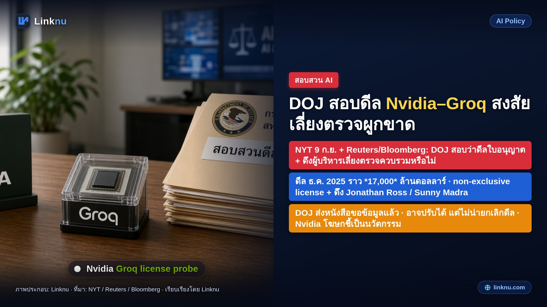 สอบดีลชิปเอ็นวิเดีย–Groq สหรัฐสงสัยจัดโครงสร้างเลี่ยงตรวจผูกขาด