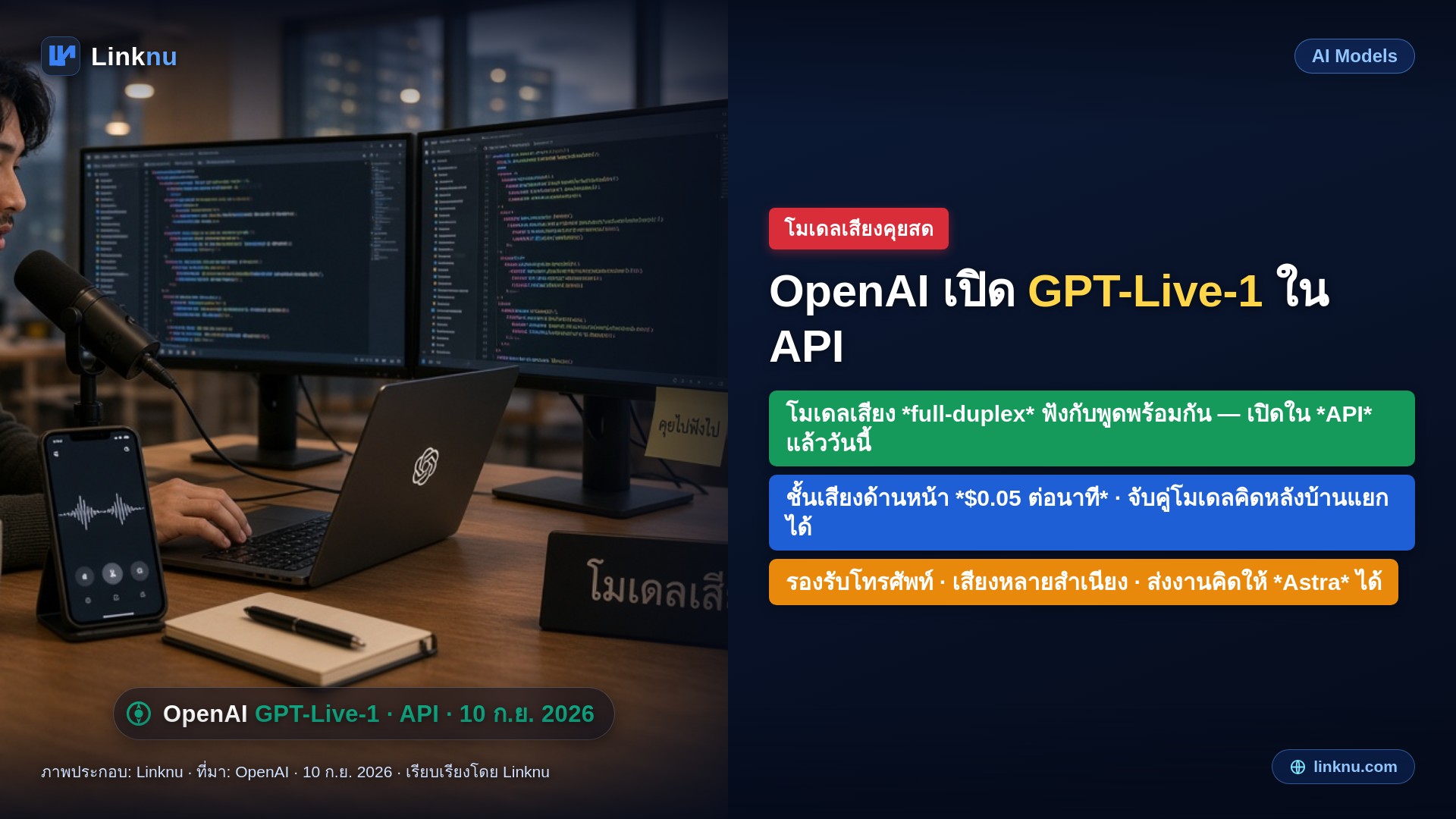 OpenAI เปิด API เสียงคุยสด GPT-Live-1 ฟังกับพูดพร้อมกันเหมือนคน