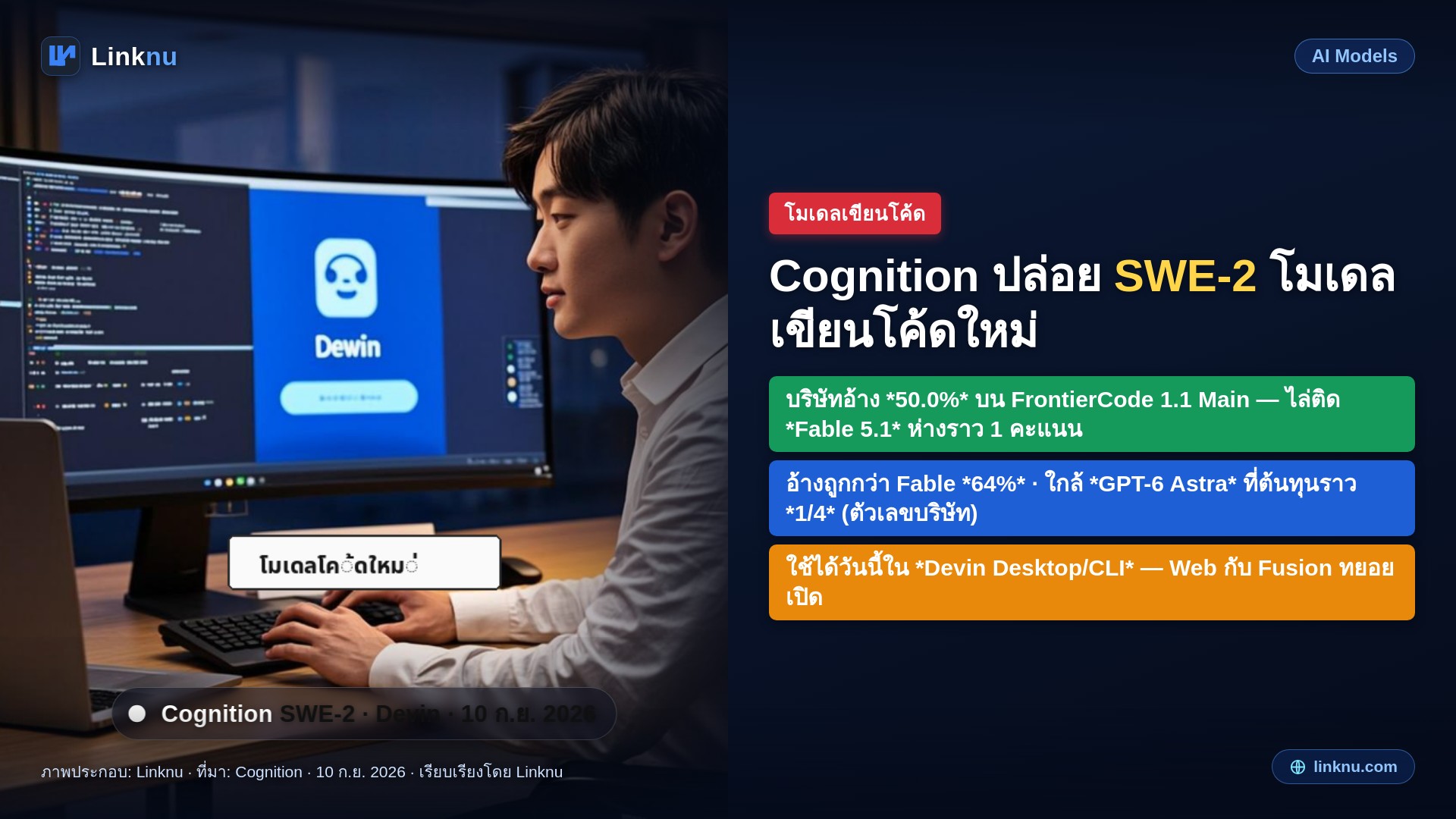 Cognition ปล่อย SWE-2 โมเดลเขียนโค้ดใหม่ อ้างคะแนนไล่ติดยักษ์ใหญ่แต่ถูกกว่า