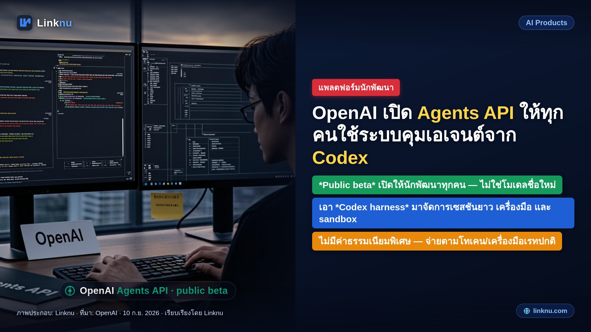 OpenAI เปิด Agents API ให้ทุกคนเรียกใช้ระบบคุมเอเจนต์จาก Codex