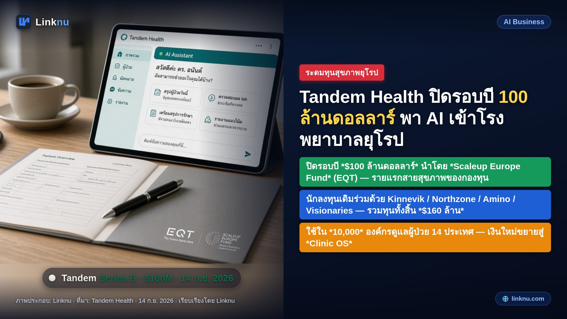 Tandem Health ปิดรอบบี 100 ล้านดอลลาร์ พา AI เข้าโรงพยาบาลยุโรป