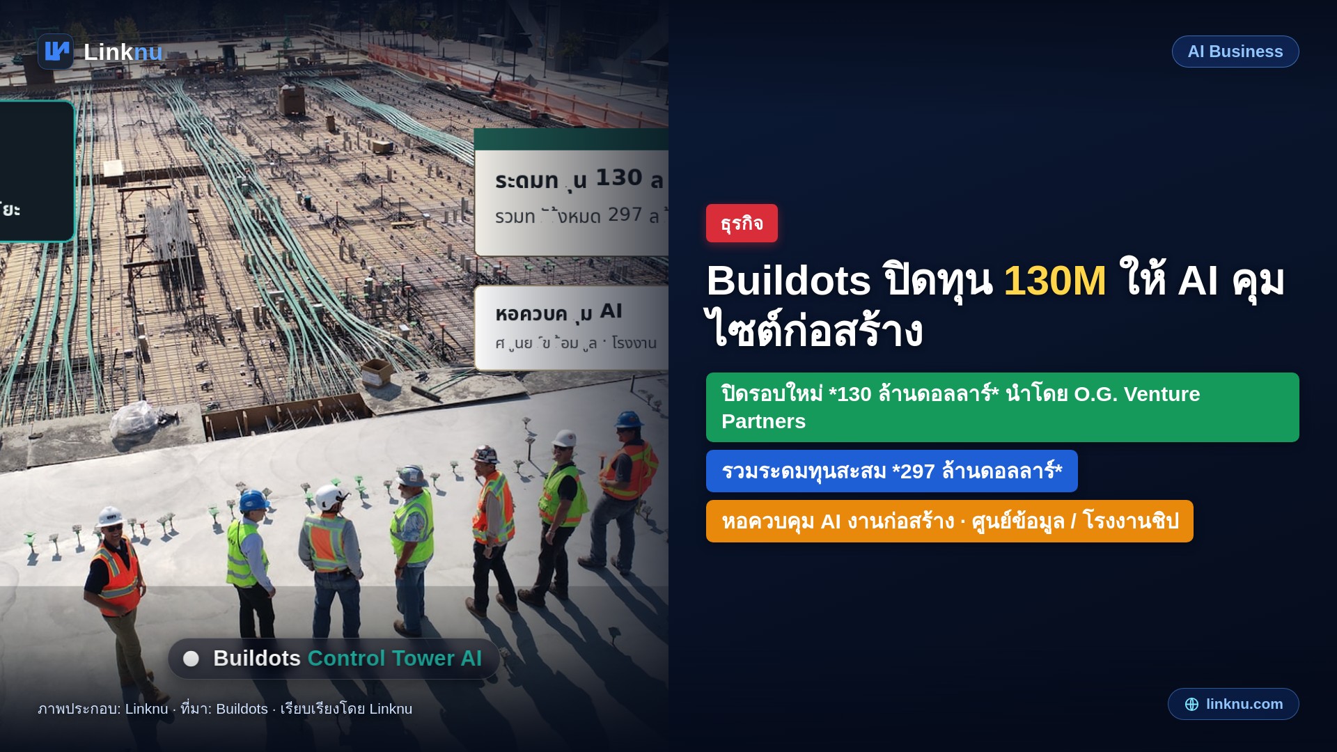 Buildots ปิดทุน 130 ล้านดอลลาร์ ให้ AI เฝ้าจับงานก่อสร้างที่ช้า