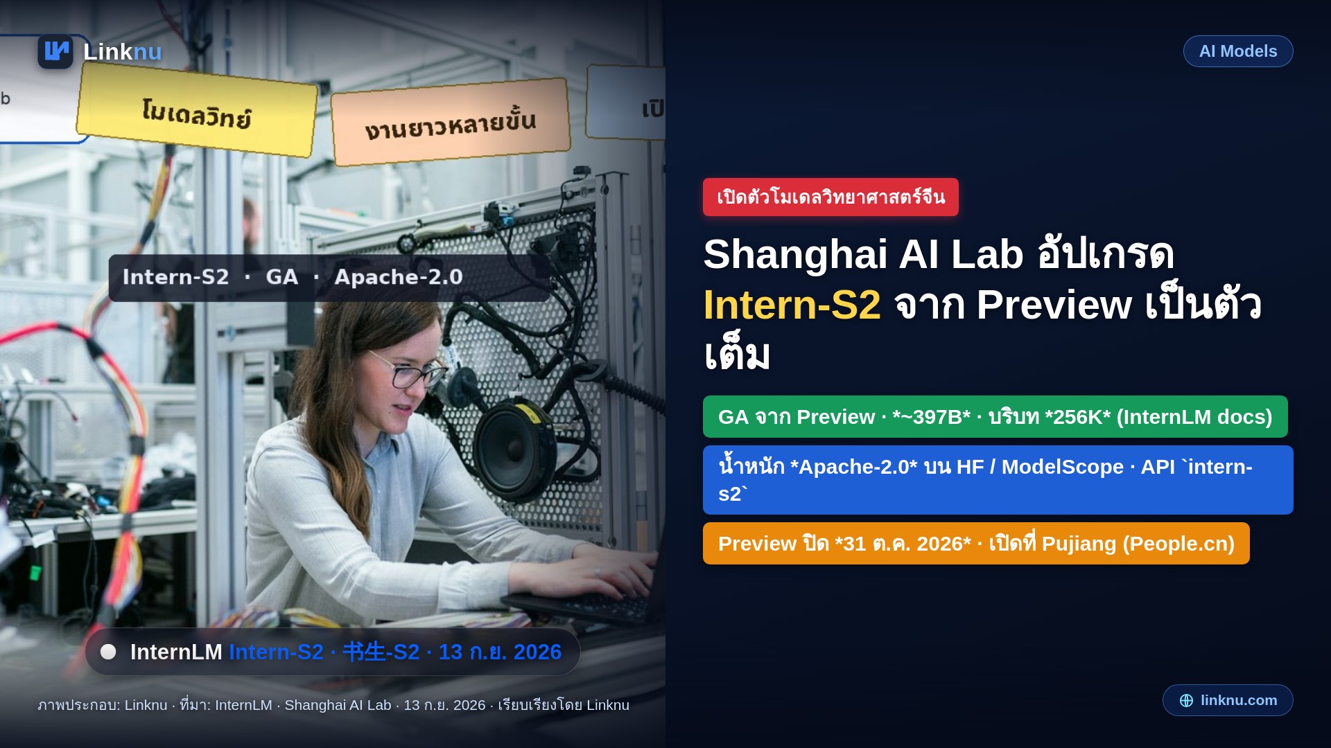 Intern-S2 พ้นสถานะทดลองแล้ว Shanghai AI Lab เปิดโหลดฟรีทั้งโลก