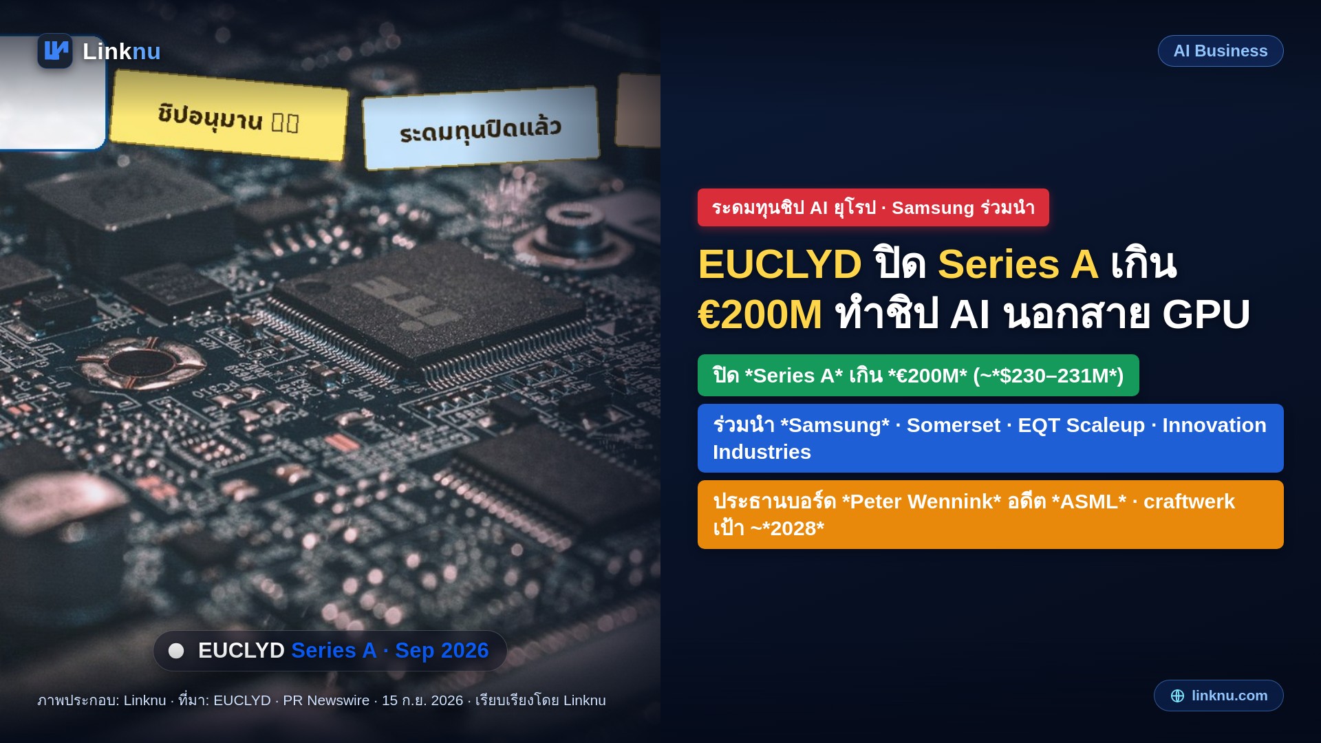 EUCLYD ปิด Series A เกิน 200 ล้านยูโร ทำชิป AI นอกสาย GPU