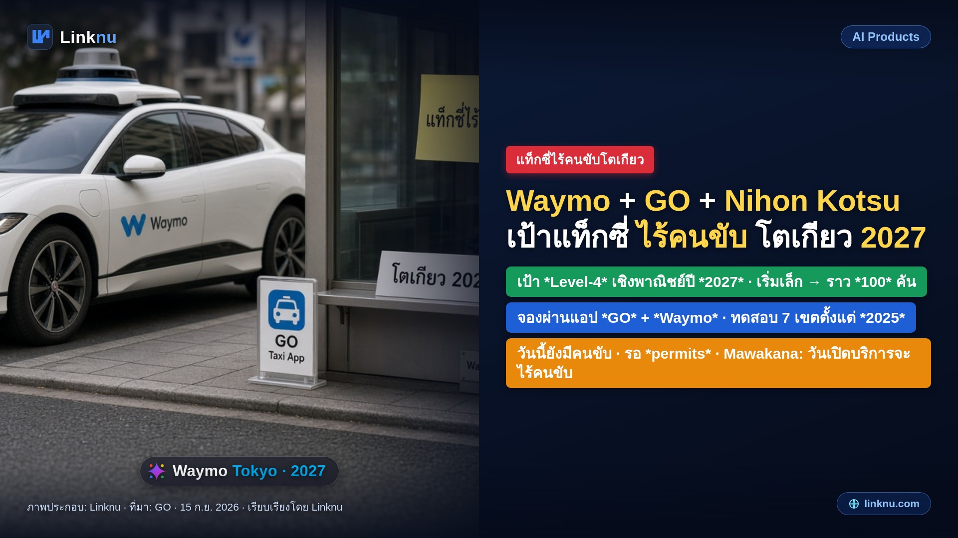 Waymo จับมือ GO บุกแท็กซี่ไร้คนขับโตเกียวปี 2027