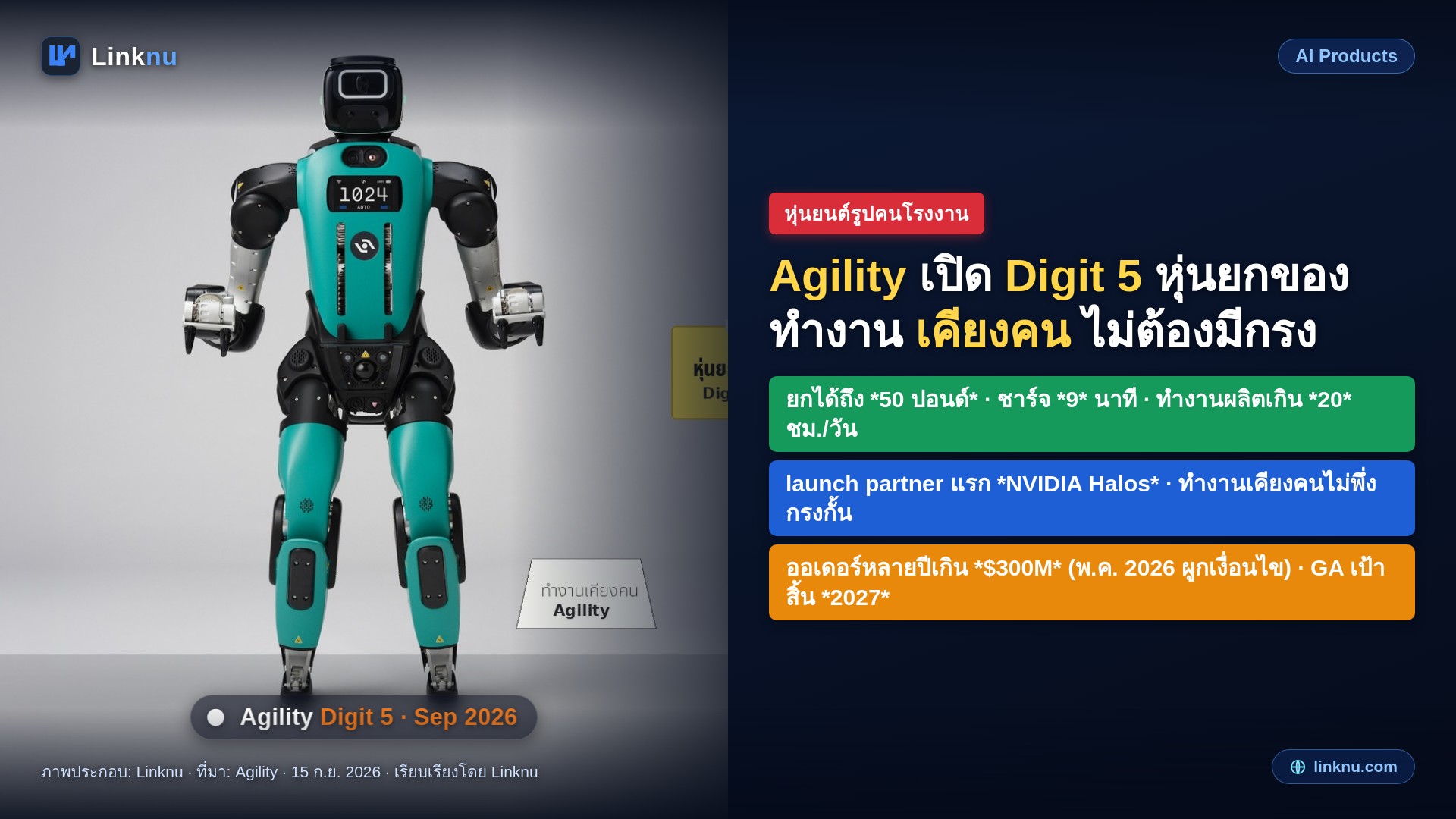 หุ่นยนต์รูปคน Digit 5 เปิดตัว ยกของหนักขึ้น 40% ทำงานเคียงคนไม่ต้องมีกรงกั้น