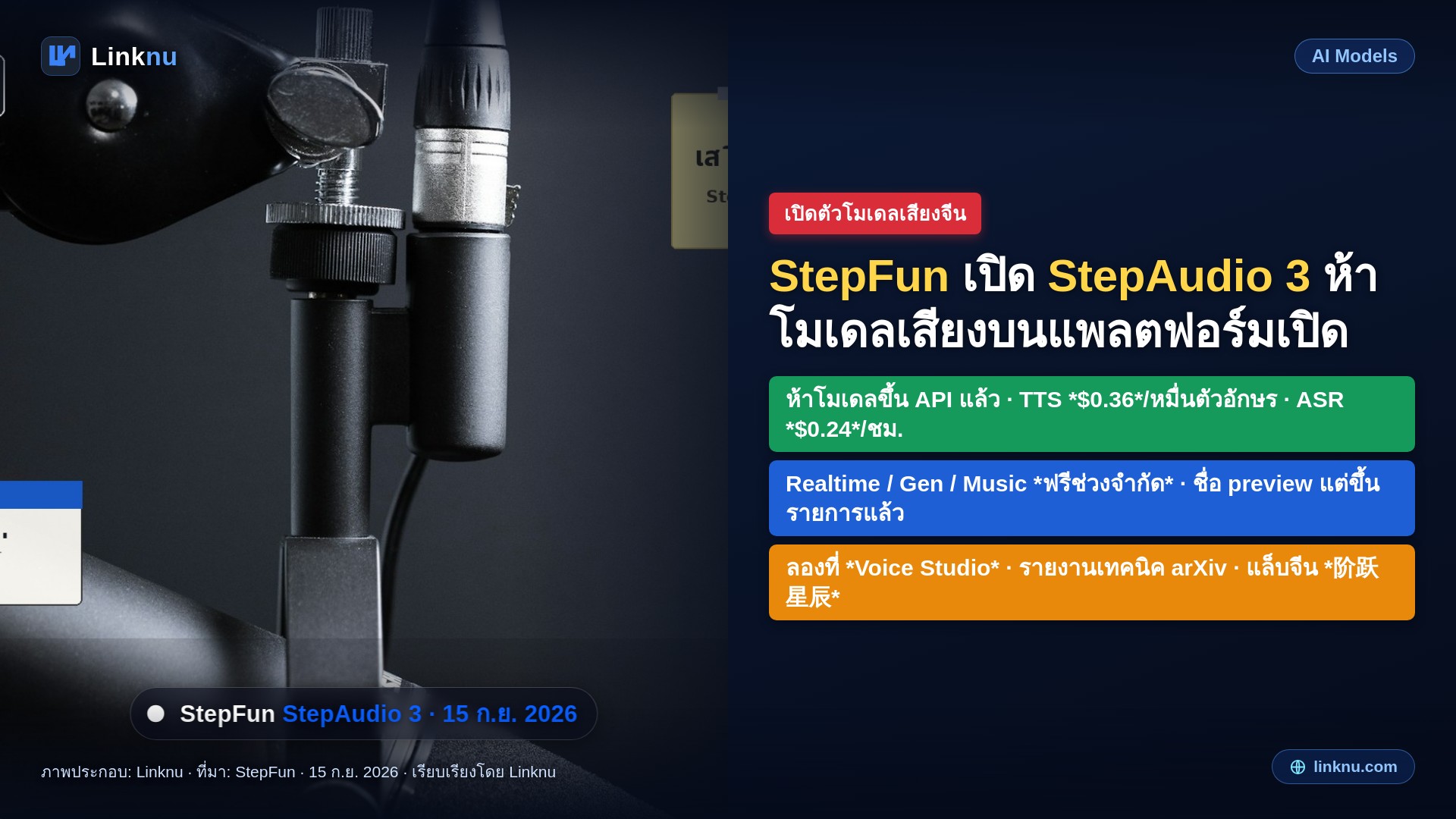 StepFun เปิดตัวโมเดลเสียง StepAudio 3 ครบทั้งพูด ฟัง แต่งเพลง