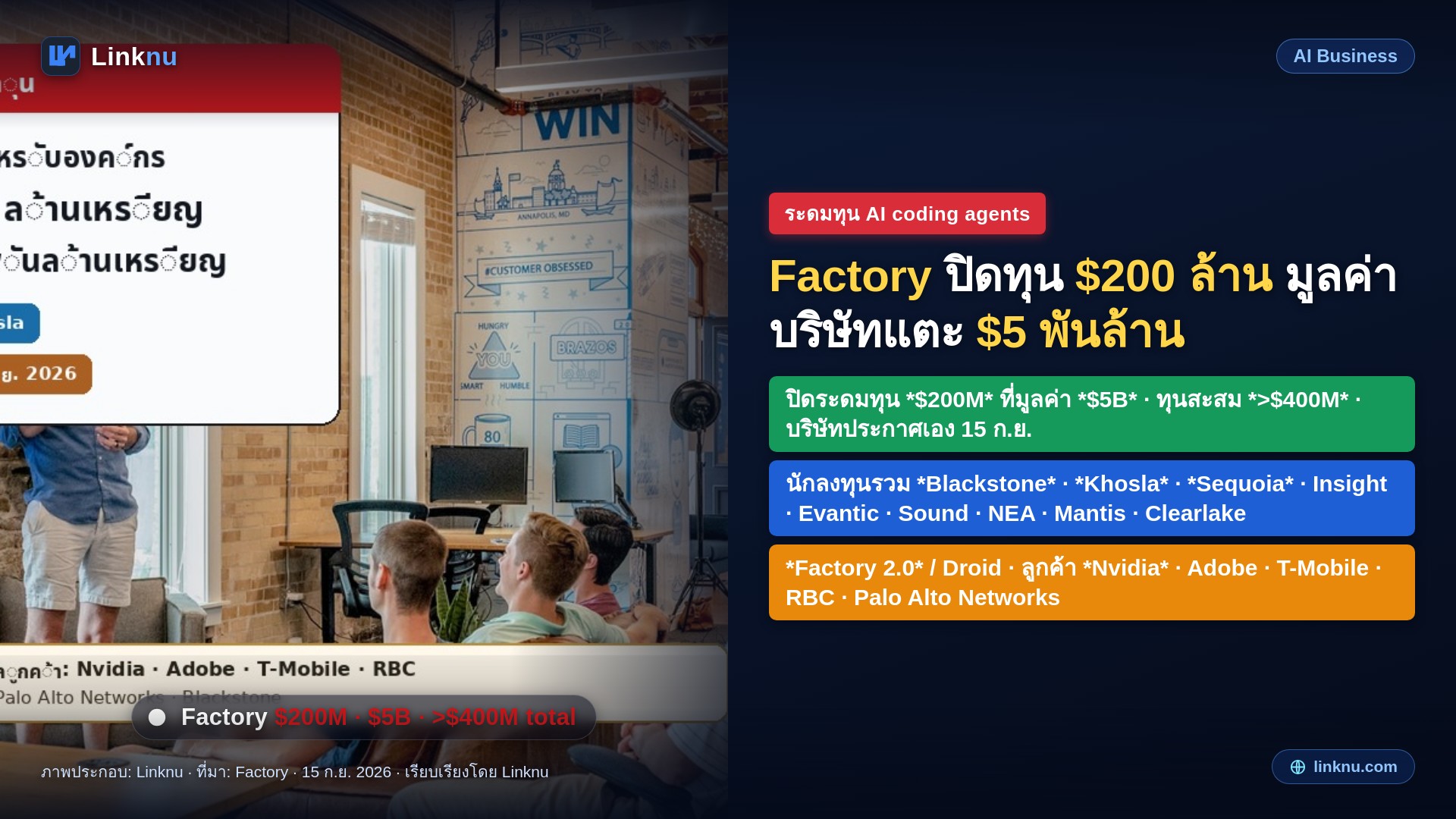 Factory ปิดทุน 200 ล้านเหรียญ มูลค่าบริษัทแตะ 5 พันล้าน