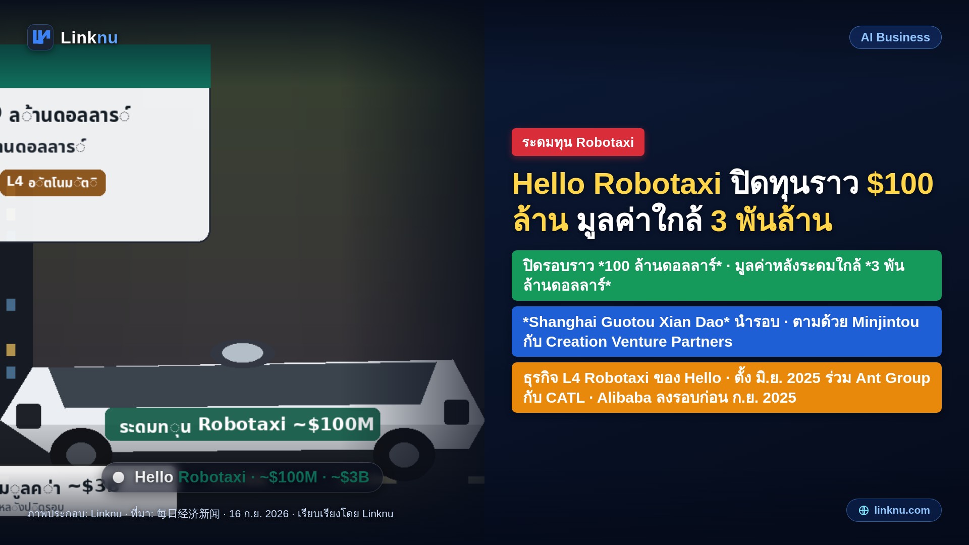 Hello Robotaxi ปิดทุนราว 1 ร้อยล้านดอลลาร์ กองทุนรัฐเซี่ยงไฮ้นำรอบ