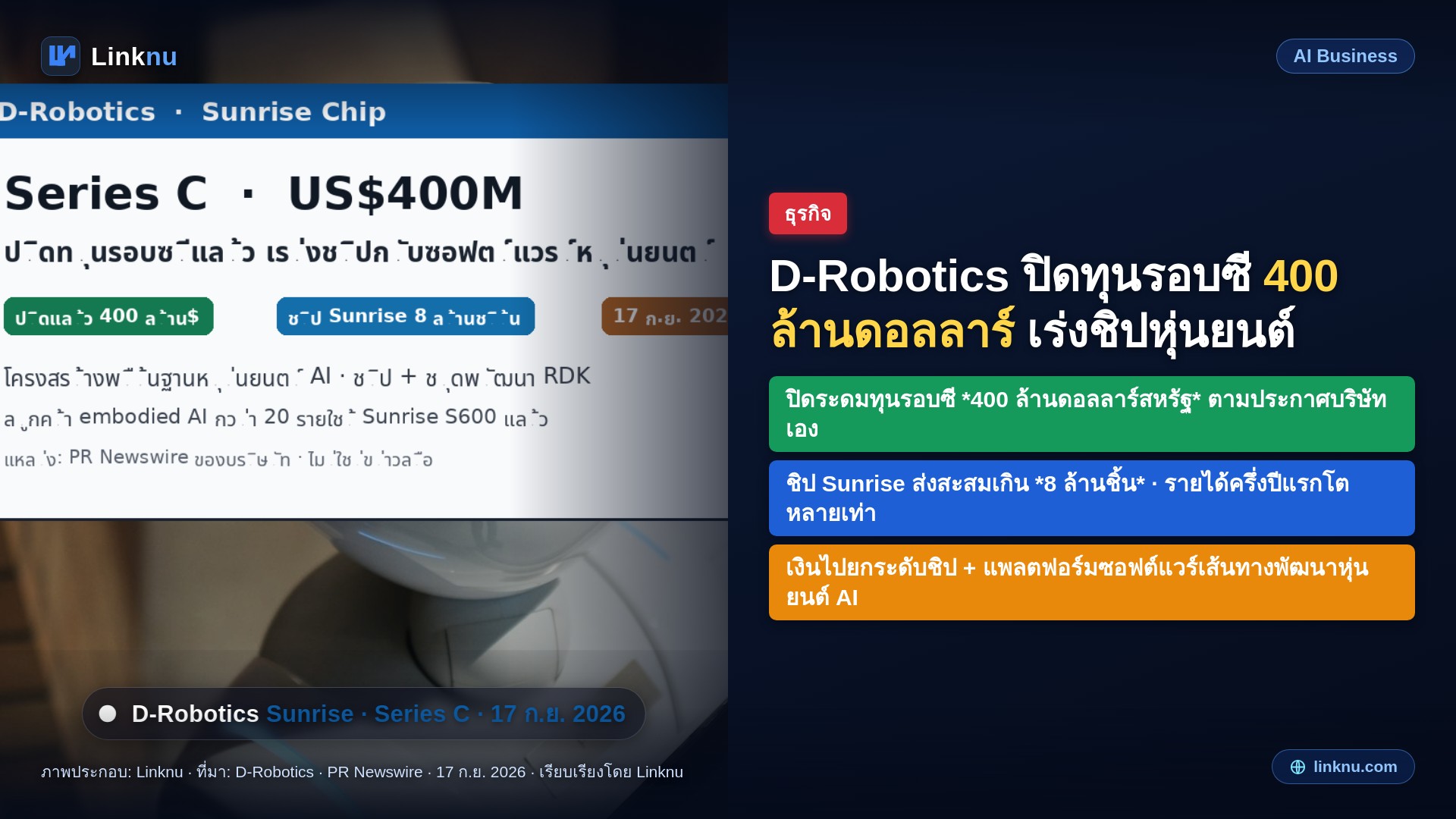 D-Robotics ปิดระดมทุนรอบซี 400 ล้านดอลลาร์ เร่งสร้างสมองให้หุ่นยนต์