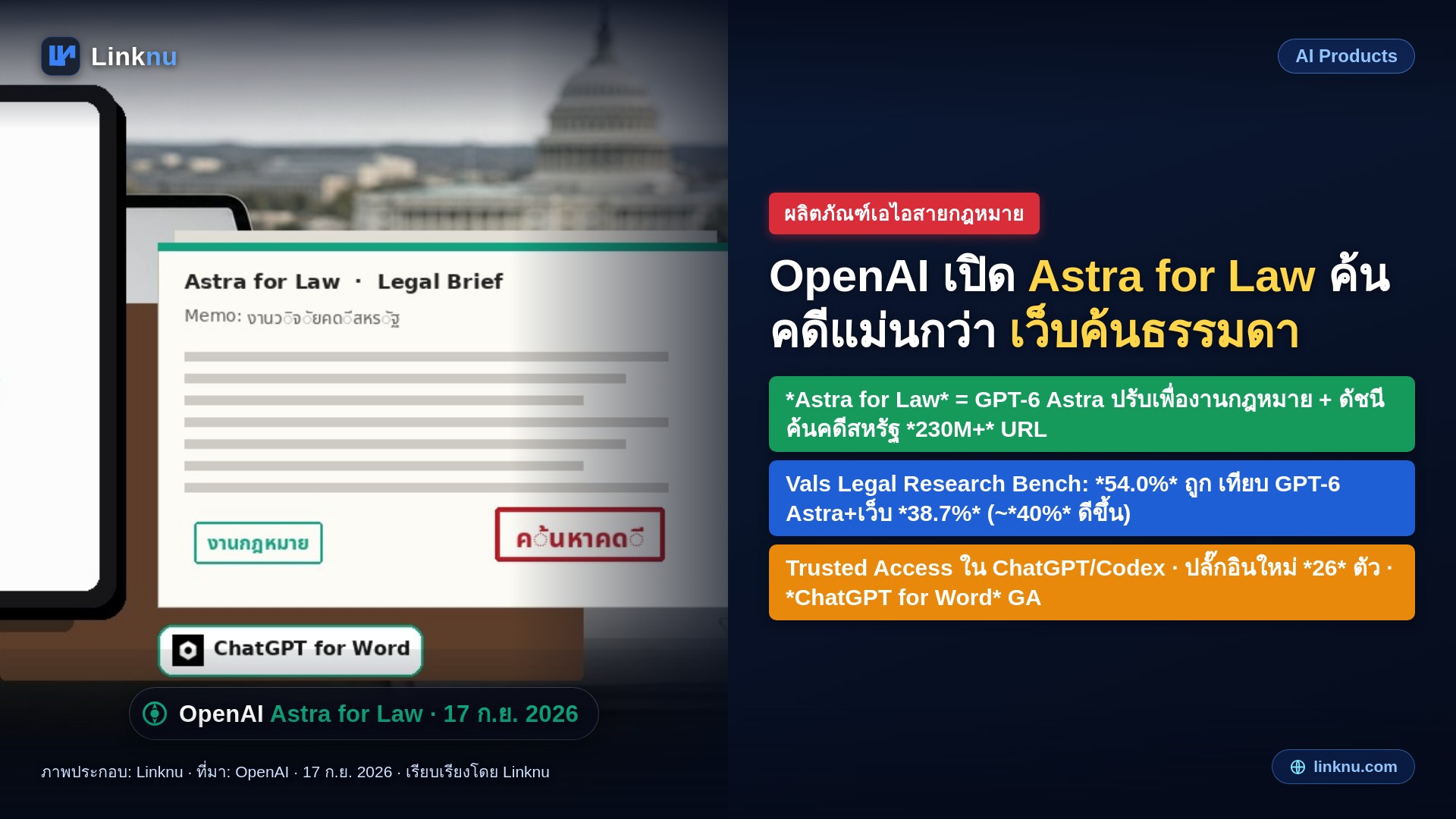OpenAI เปิดตัว Astra for Law ให้ทนายความมี AI ค้นคดีแม่นกว่าเดิม