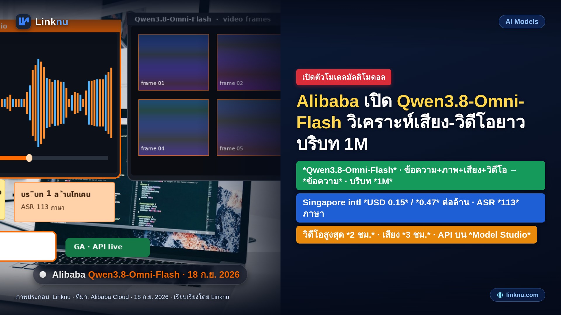 Alibaba Cloud เปิด Qwen3.8-Omni-Flash ให้ AI ดูวิดีโอยาวสองชั่วโมงแทนคน