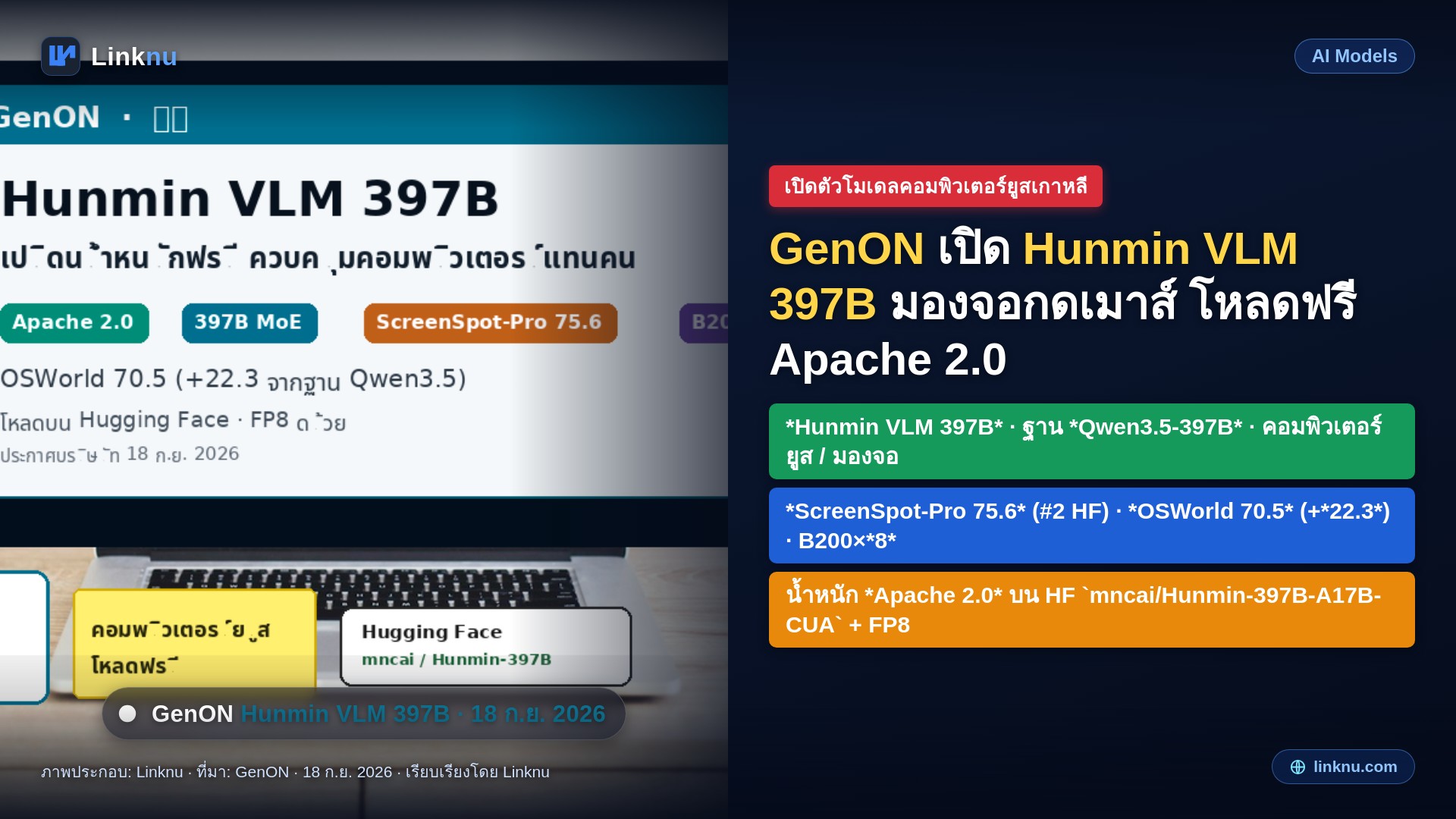 GenON แจก AI มองจอกดเมาส์แทนคน หนัก 397 พันล้าน