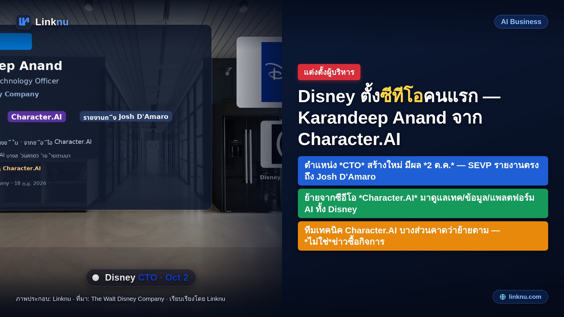 Disney ตั้งซีทีโอคนแรกในประวัติศาสตร์ มาจาก Character.AI