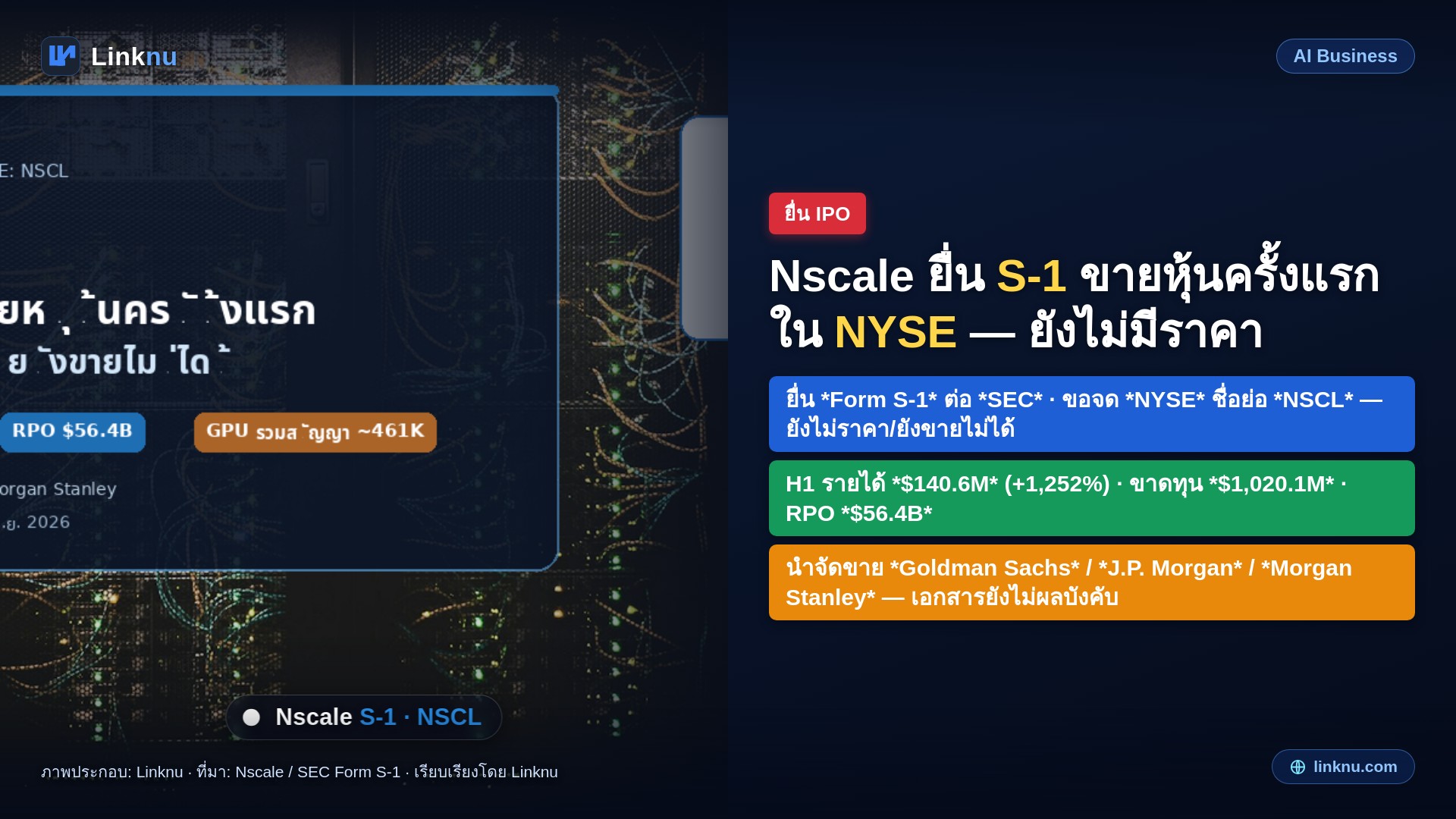 Nscale ยื่นเอกสารขายหุ้นครั้งแรกใน NYSE ยังไม่มีราคา