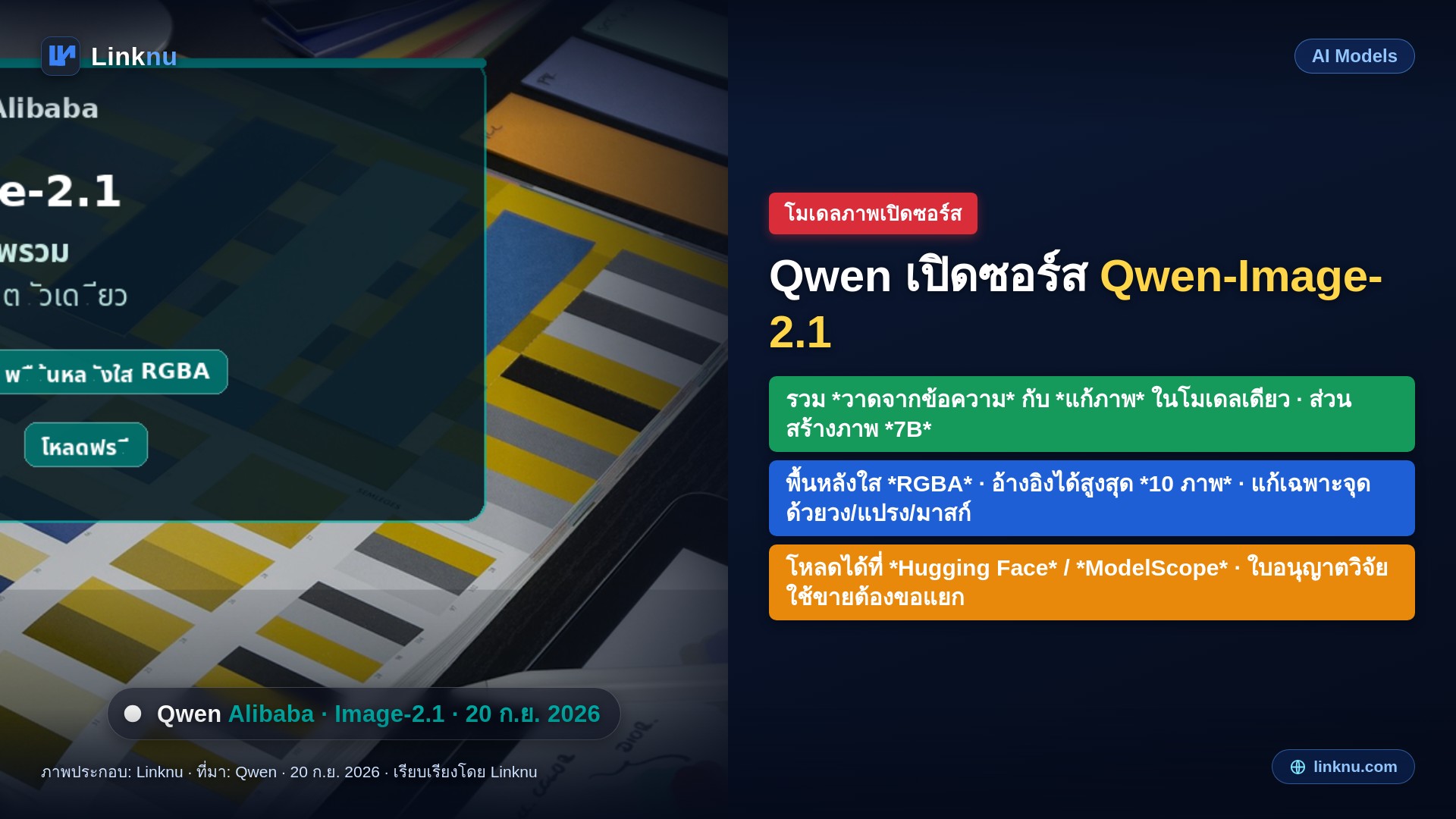 Qwen เปิดซอร์สโมเดลภาพ 2.1 วาดใหม่และแก้ภาพในตัวเดียว